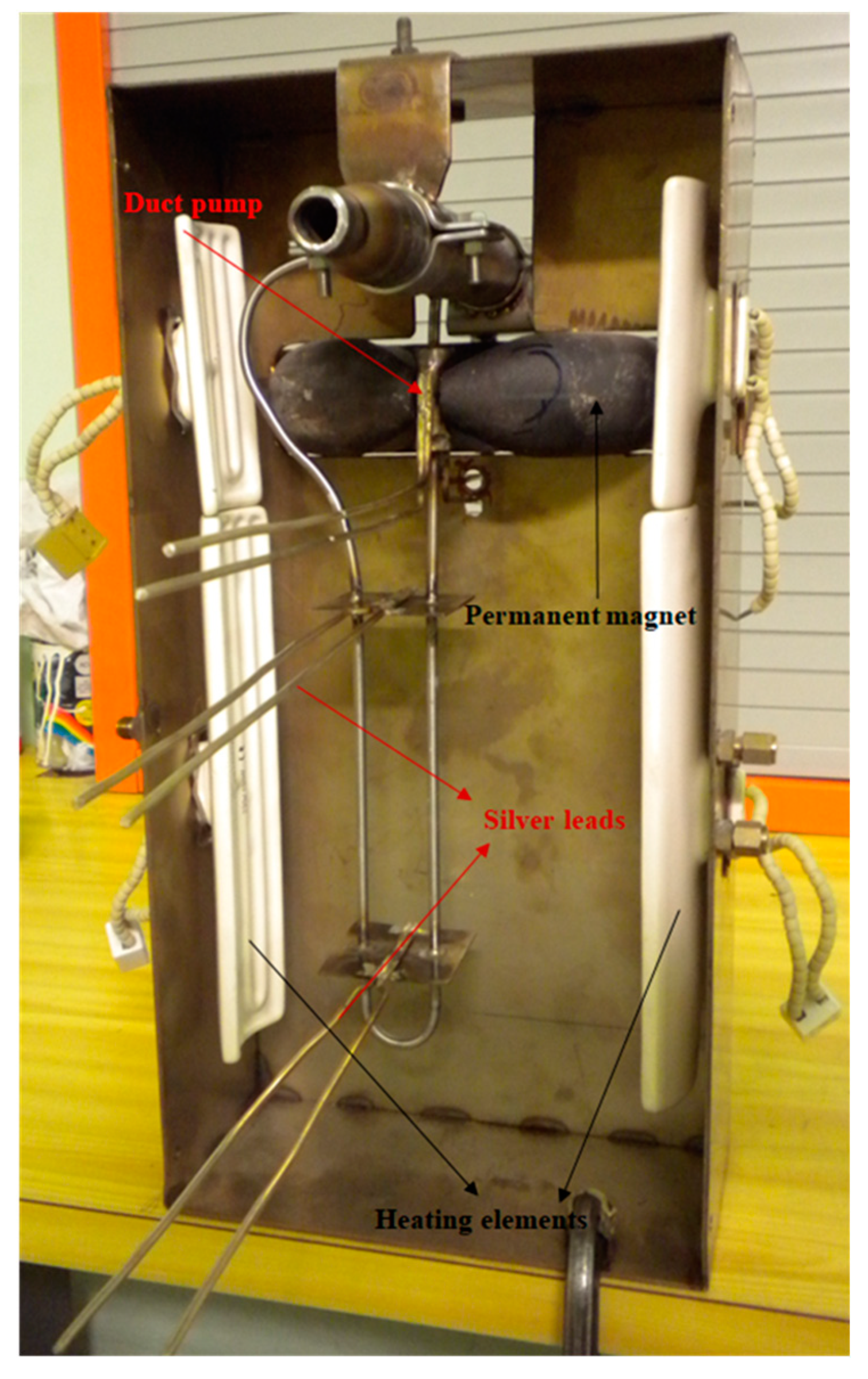 Energies 14 02543 g001