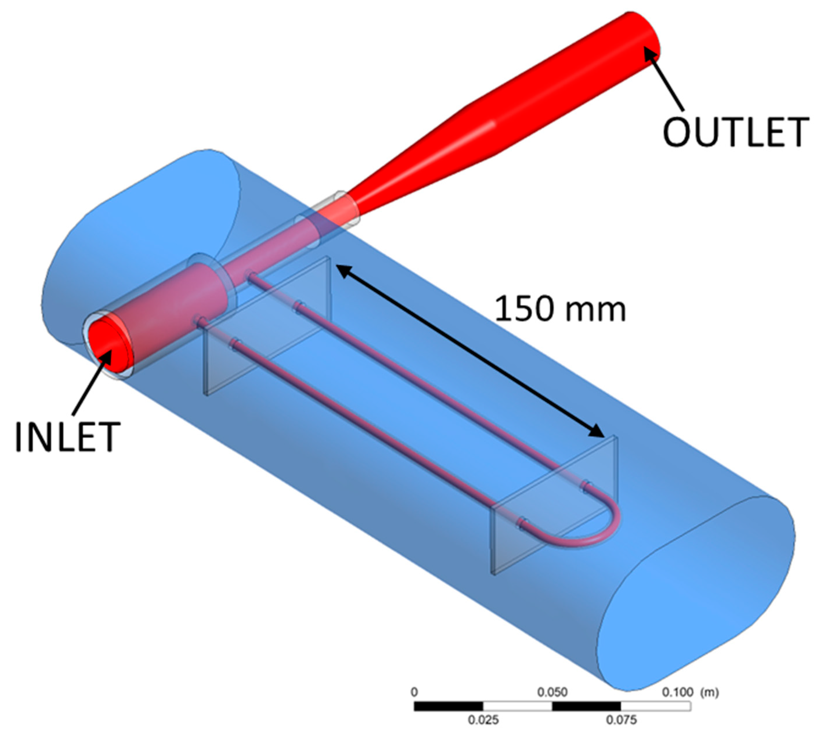 Energies 14 02543 g003