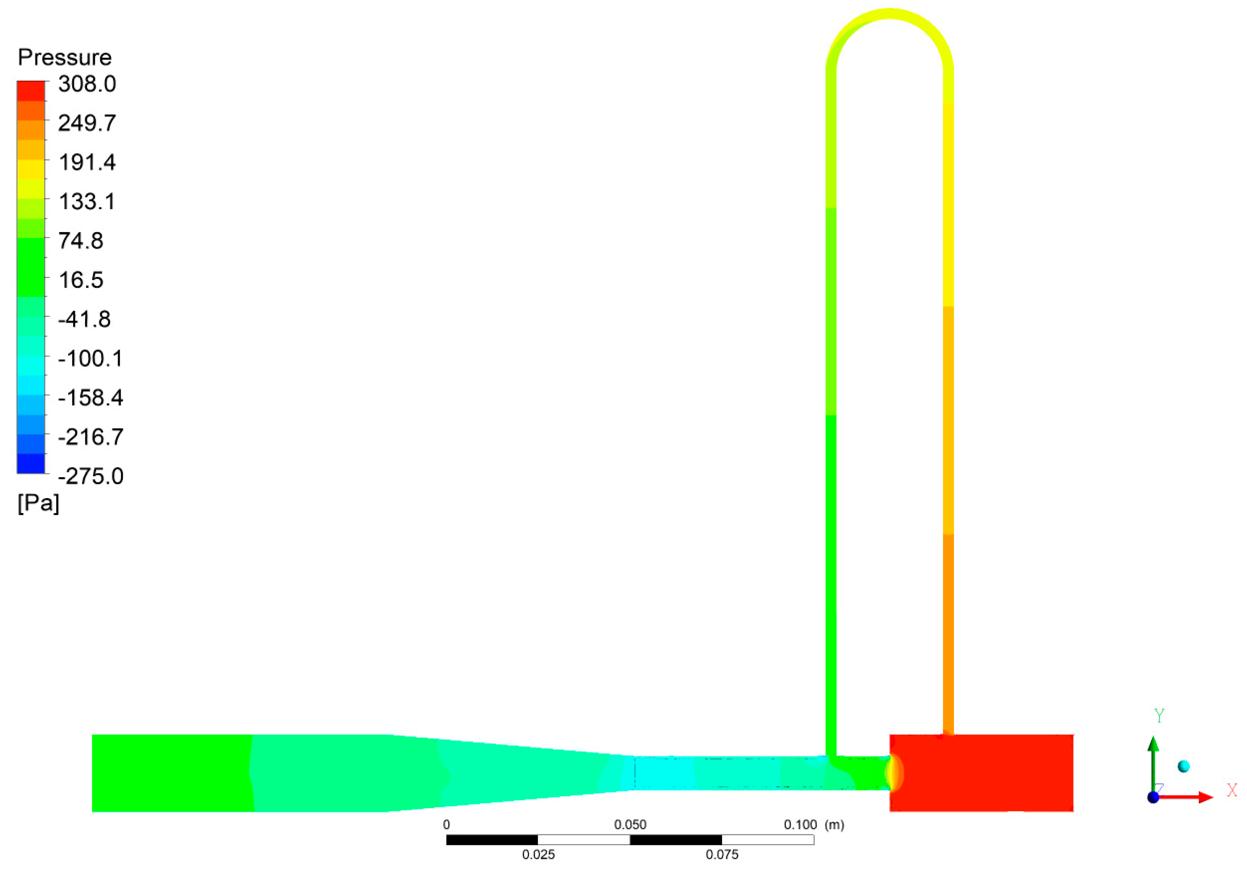 Energies 14 02543 g005