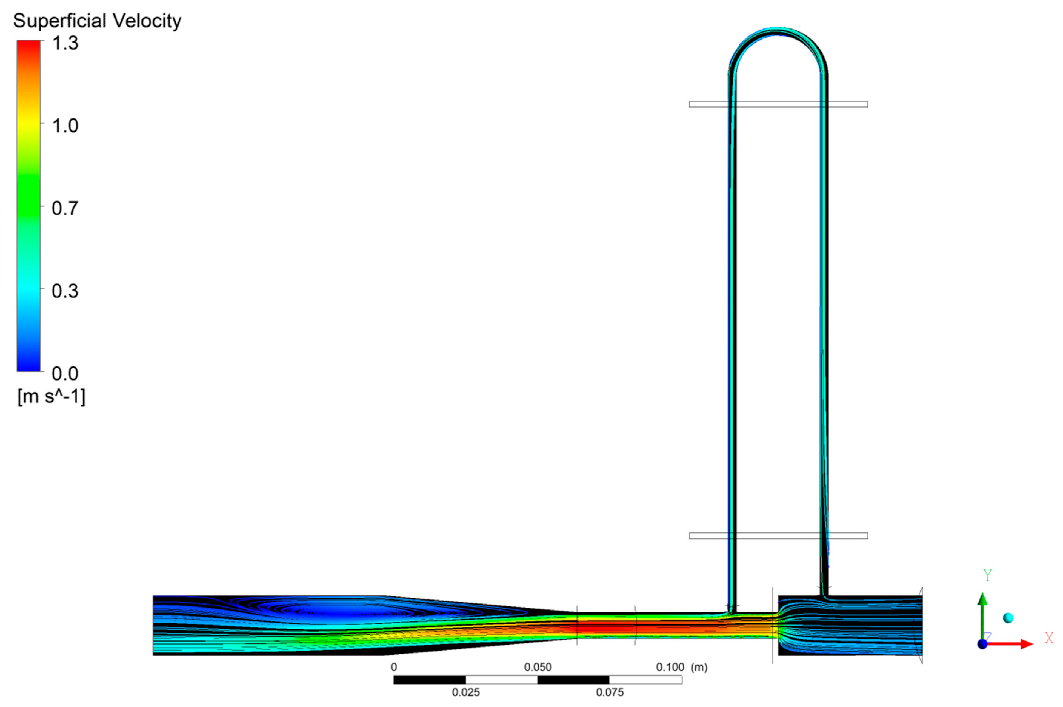 Energies Free Full Text Cfd Optimization Of The Resistivity Meter For The Ifmif Dones Facility Html Energies Free Full Text Cfd Optimization Of The Resistivity Meter For The Ifmif Dones Facility Html