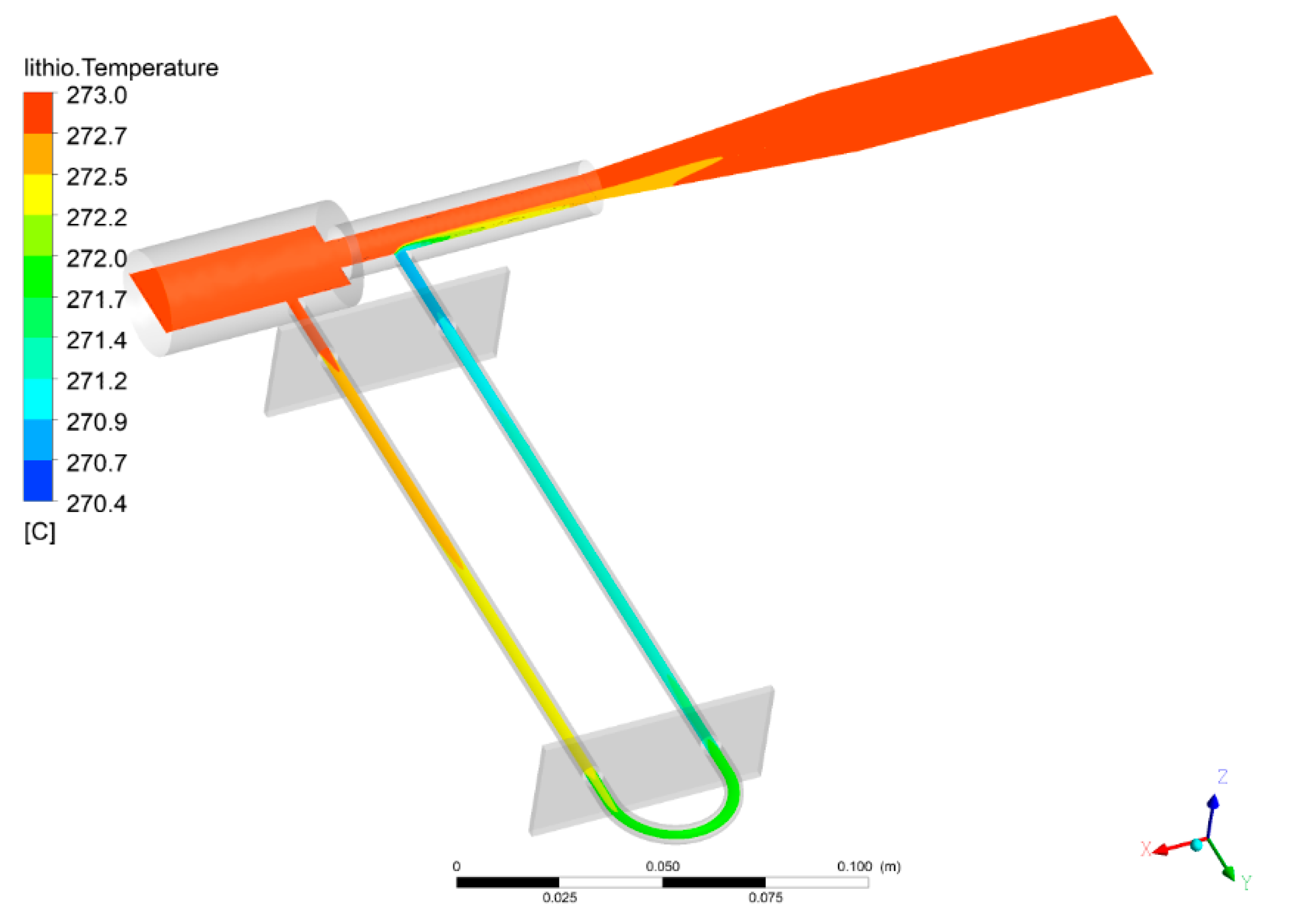 Energies 14 02543 g007