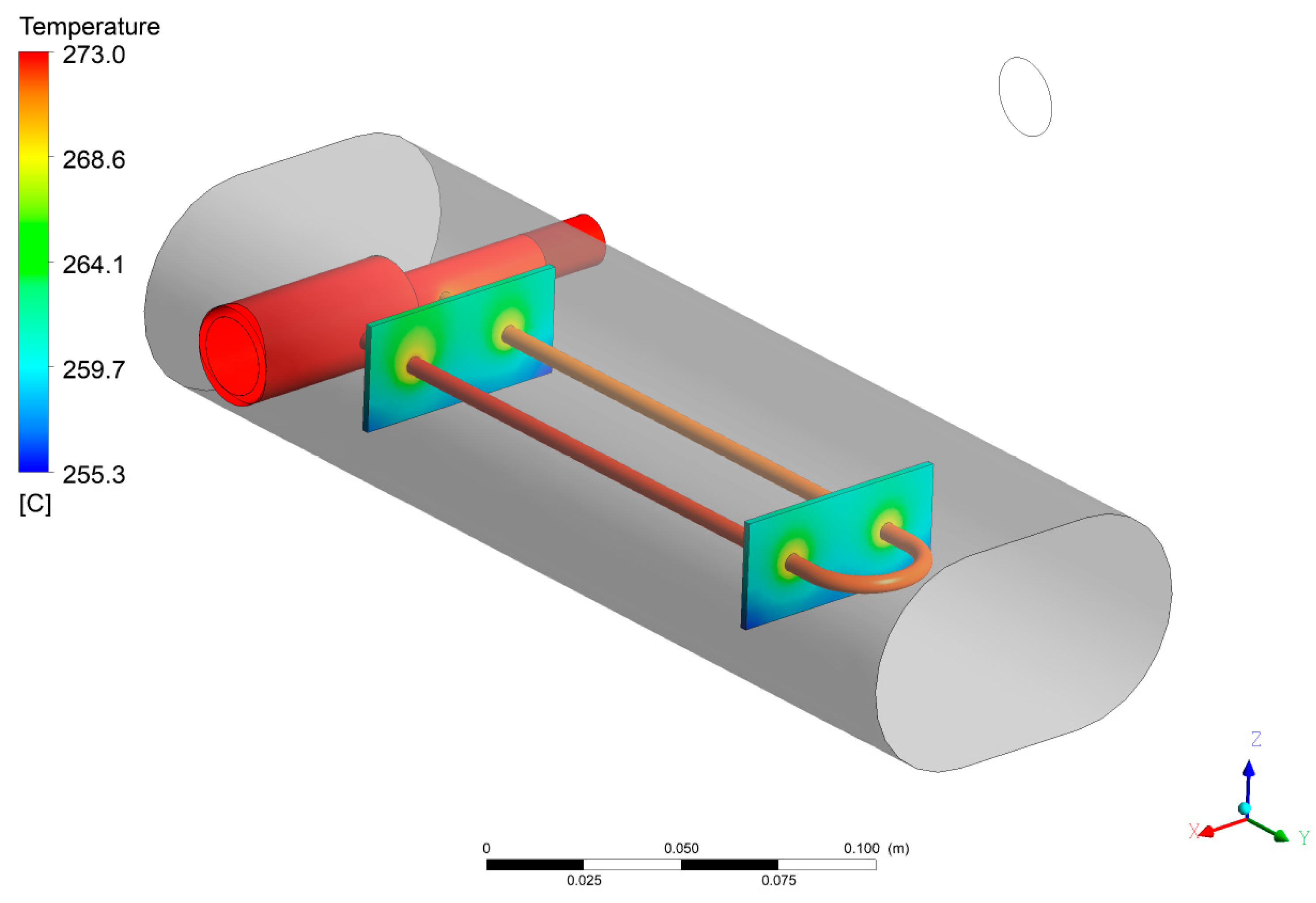 Energies Free Full Text Cfd Optimization Of The Resistivity Meter For The Ifmif Dones Facility Html Energies Free Full Text Cfd Optimization Of The Resistivity Meter For The Ifmif Dones Facility Html