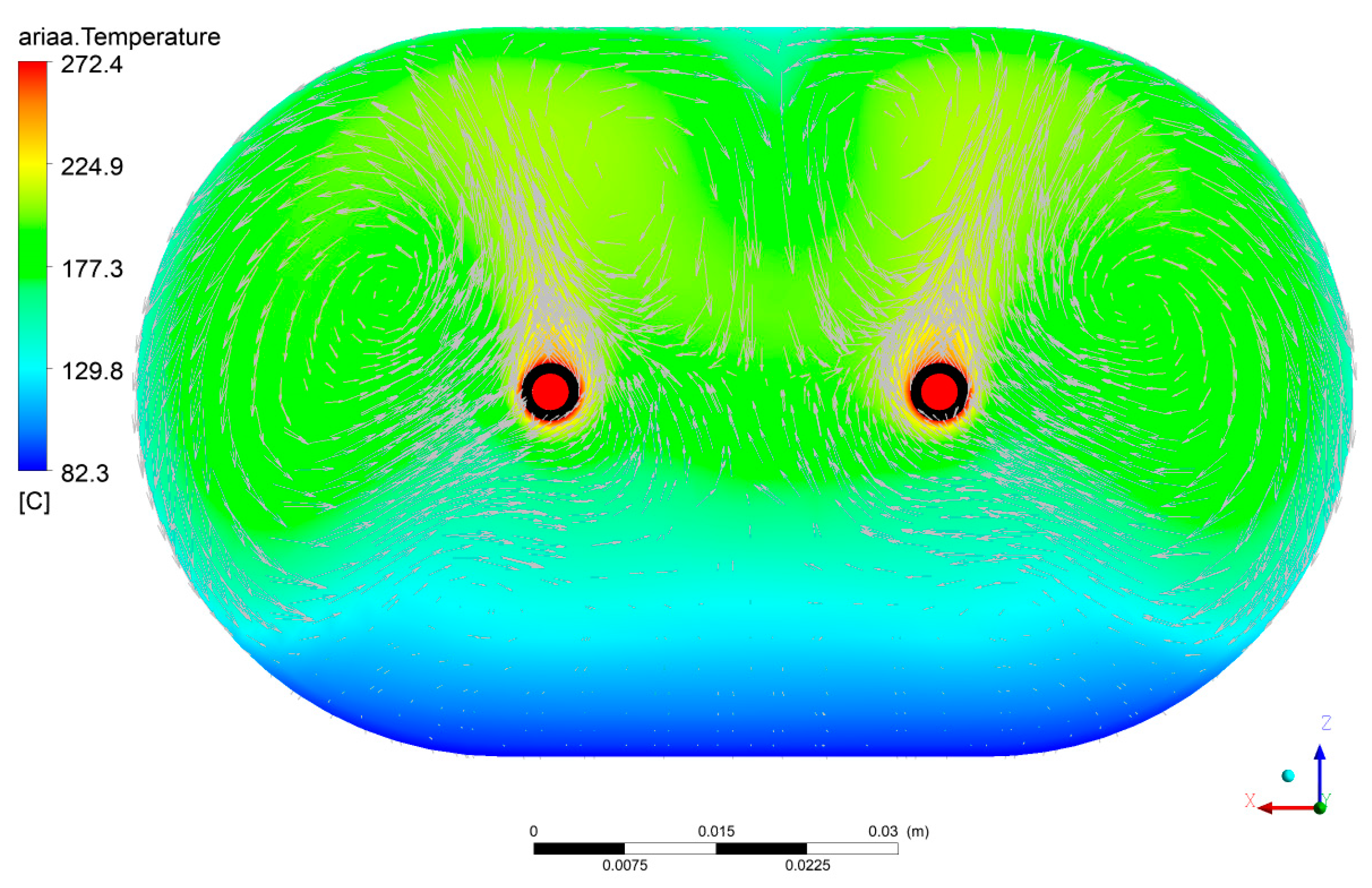 Energies 14 02543 g009