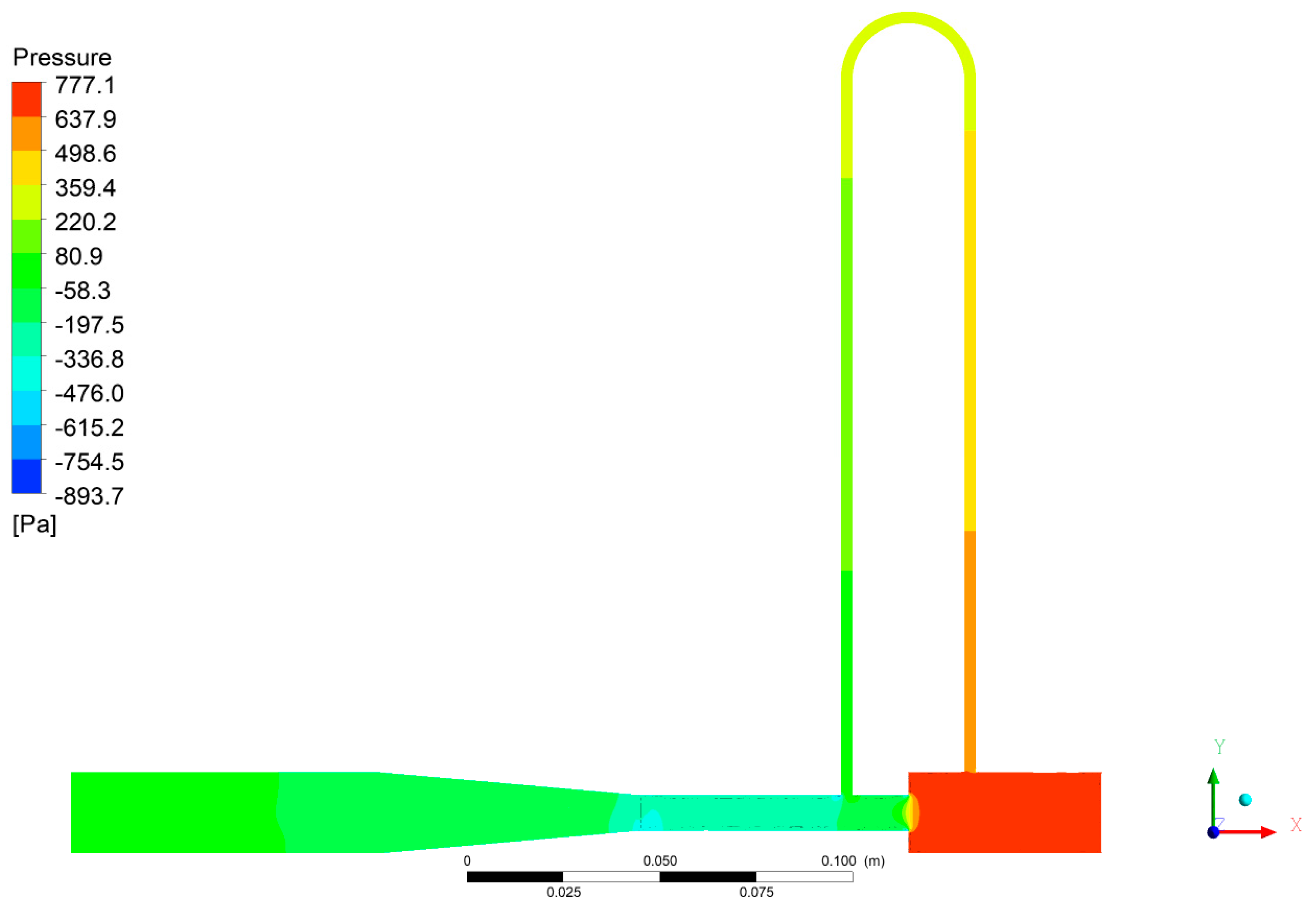 Energies 14 02543 g010