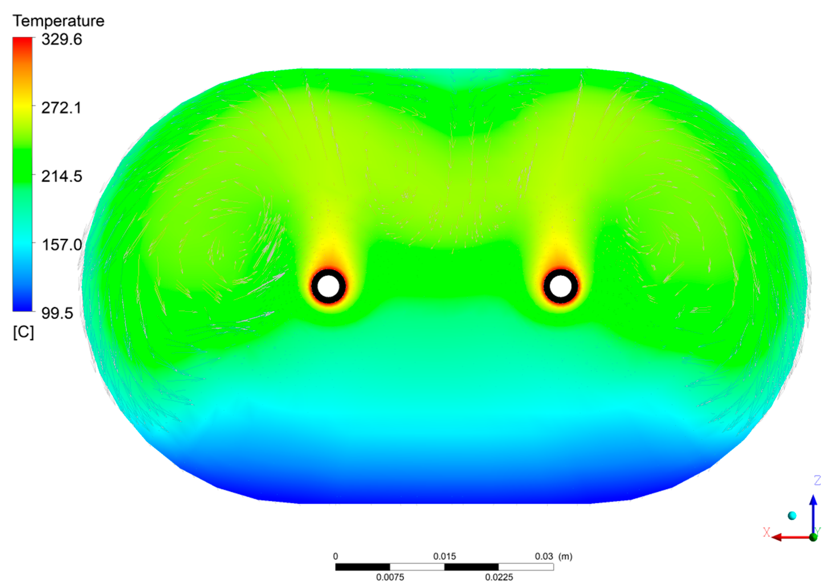 Energies Free Full Text Cfd Optimization Of The Resistivity Meter For The Ifmif Dones Facility Html Energies Free Full Text Cfd Optimization Of The Resistivity Meter For The Ifmif Dones Facility Html