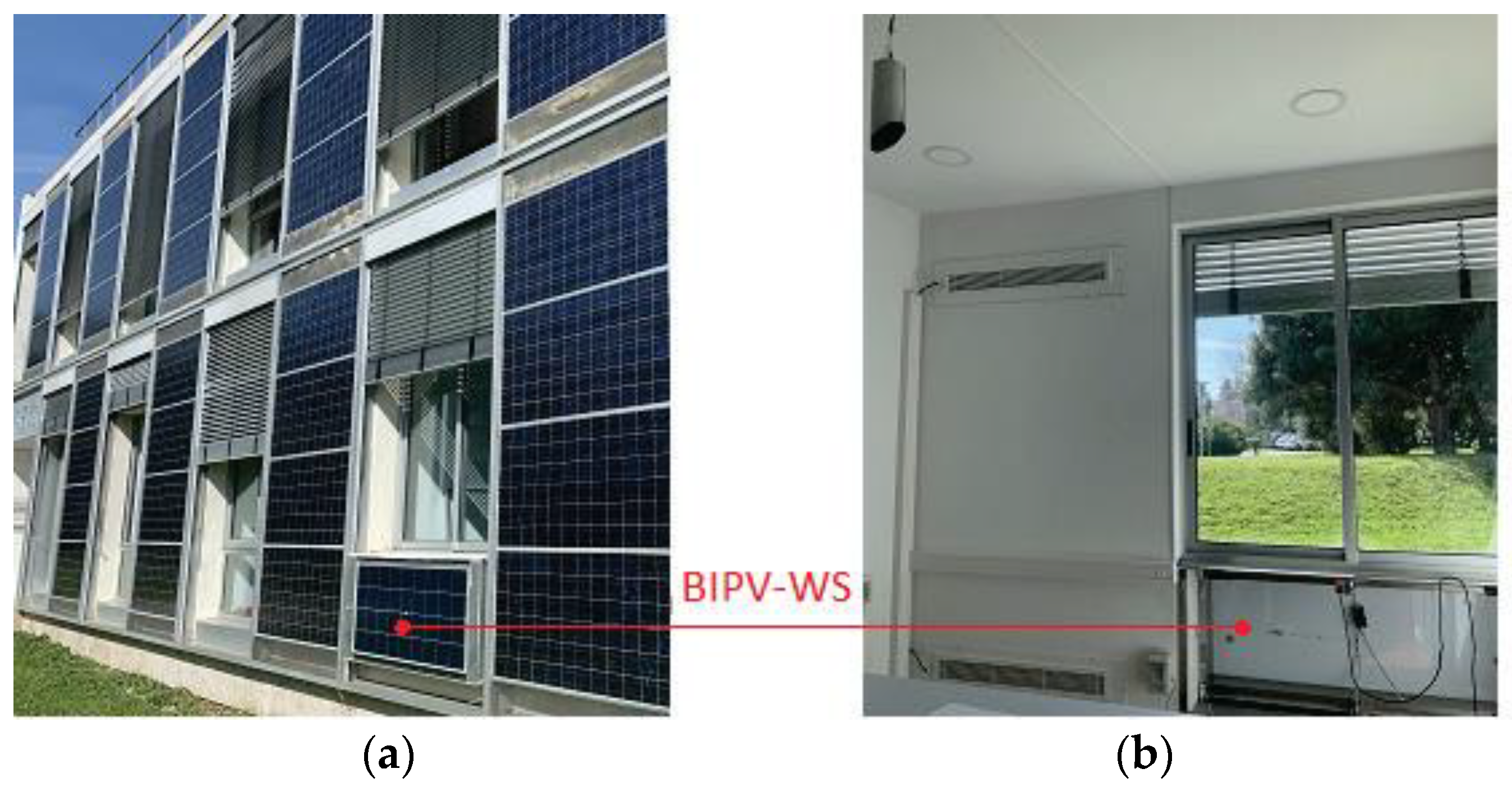 Energies 14 02545 g002 Energies 14 02545 g002