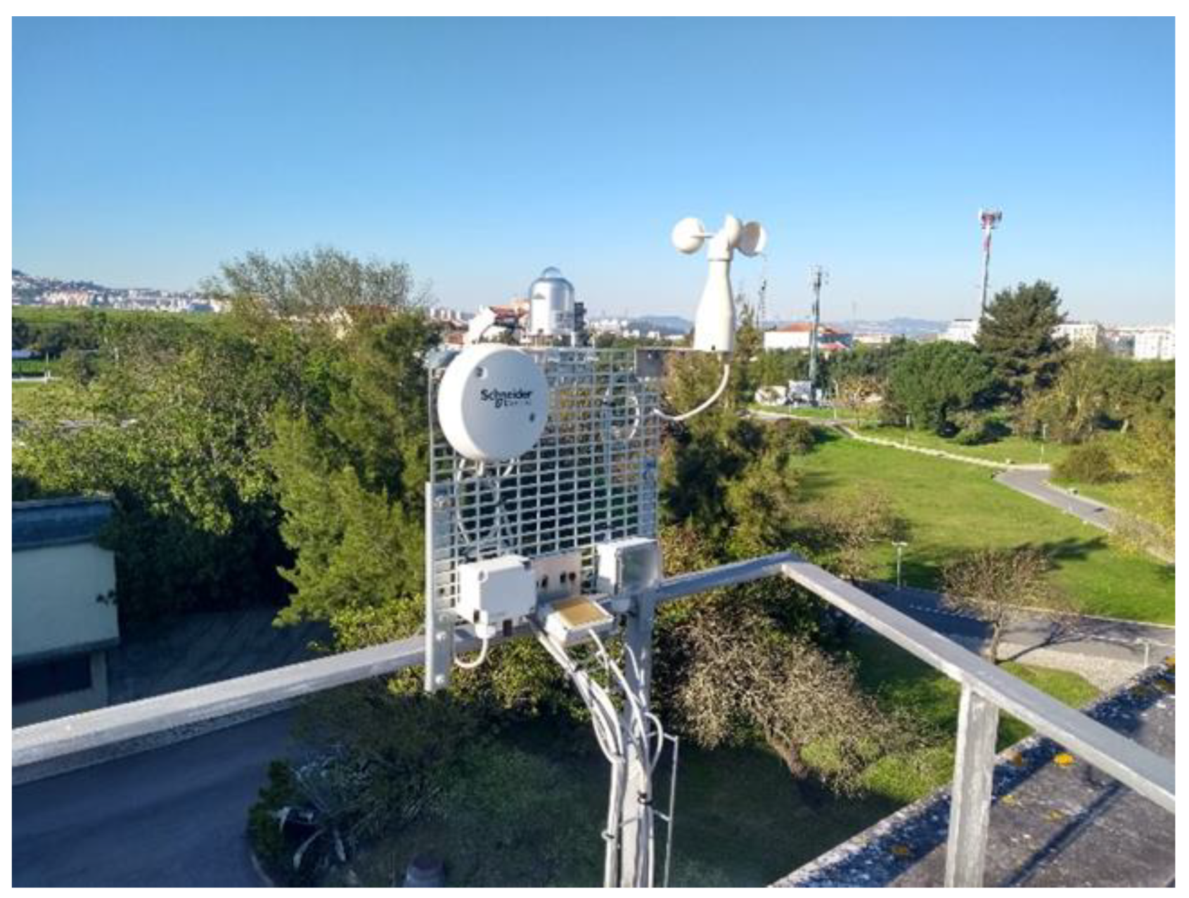 Energies 14 02545 g004 Energies 14 02545 g004