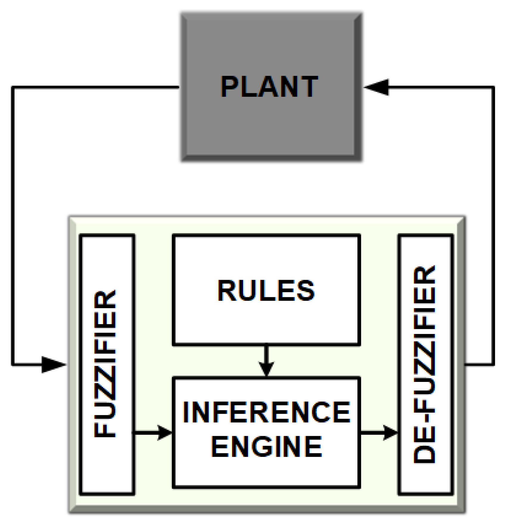 Energies 14 02546 g003 Energies 14 02546 g003