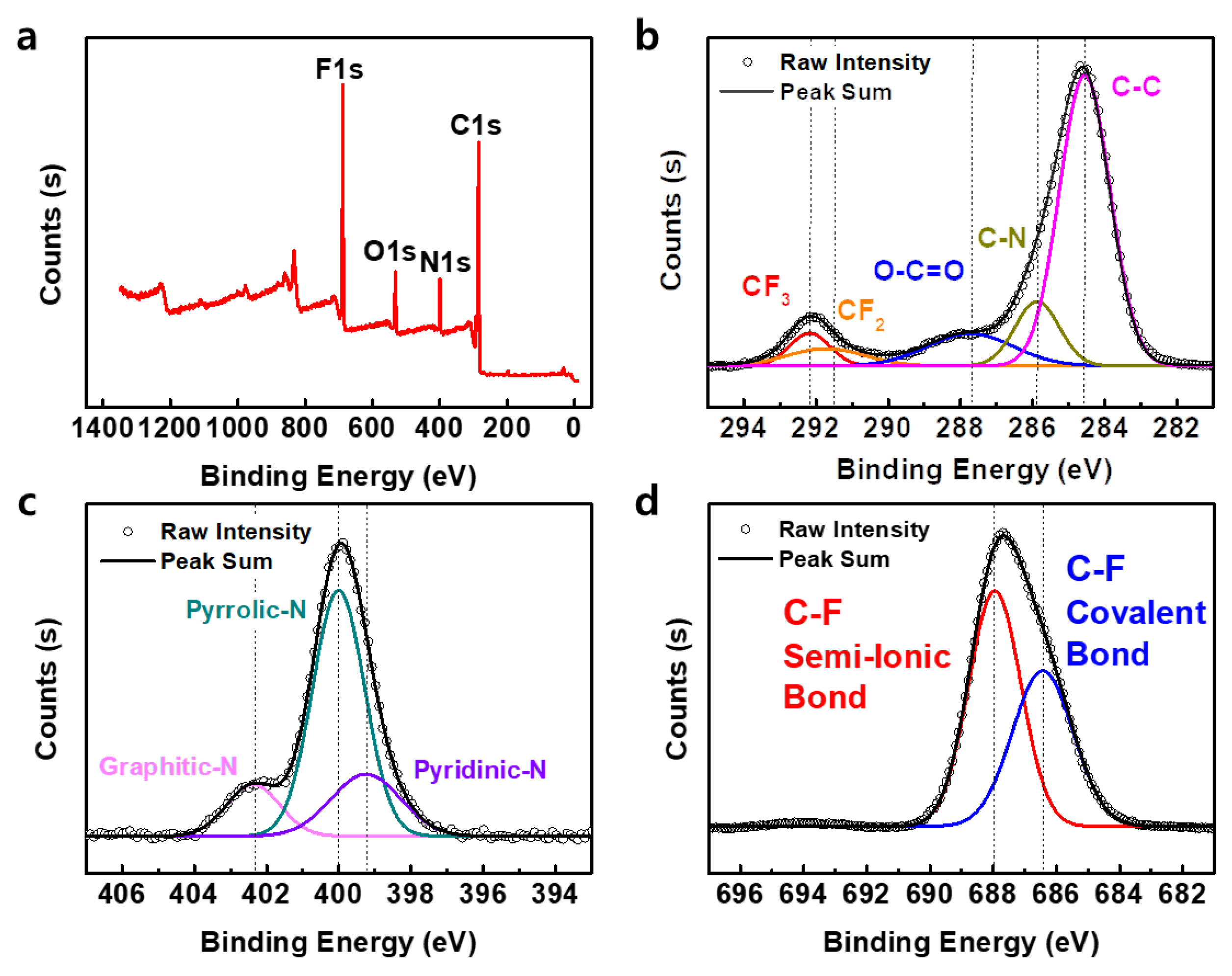 Energies 14 02547 g004