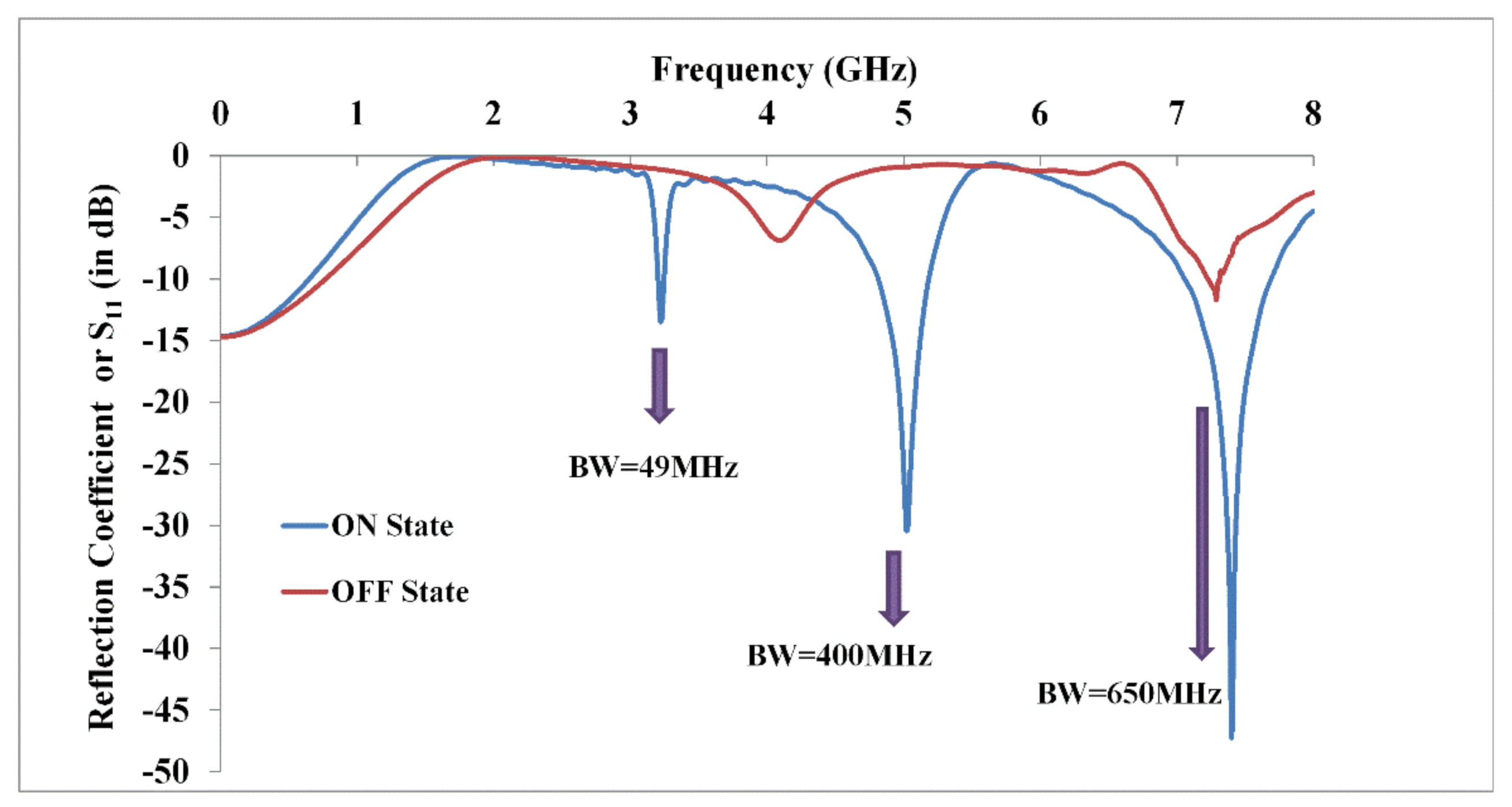 Energies 14 02553 g003 Energies 14 02553 g003