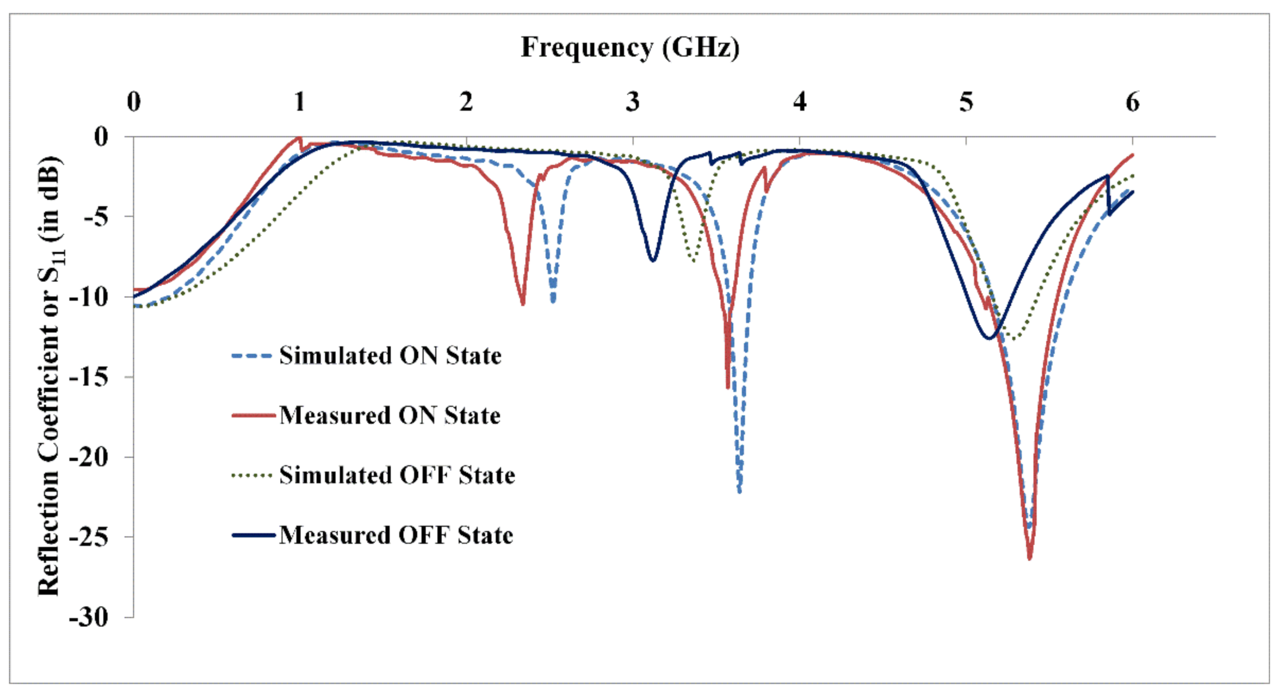 Energies 14 02553 g006 Energies 14 02553 g006
