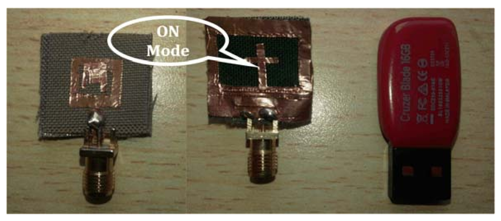 Energies 14 02553 g007 Energies 14 02553 g007