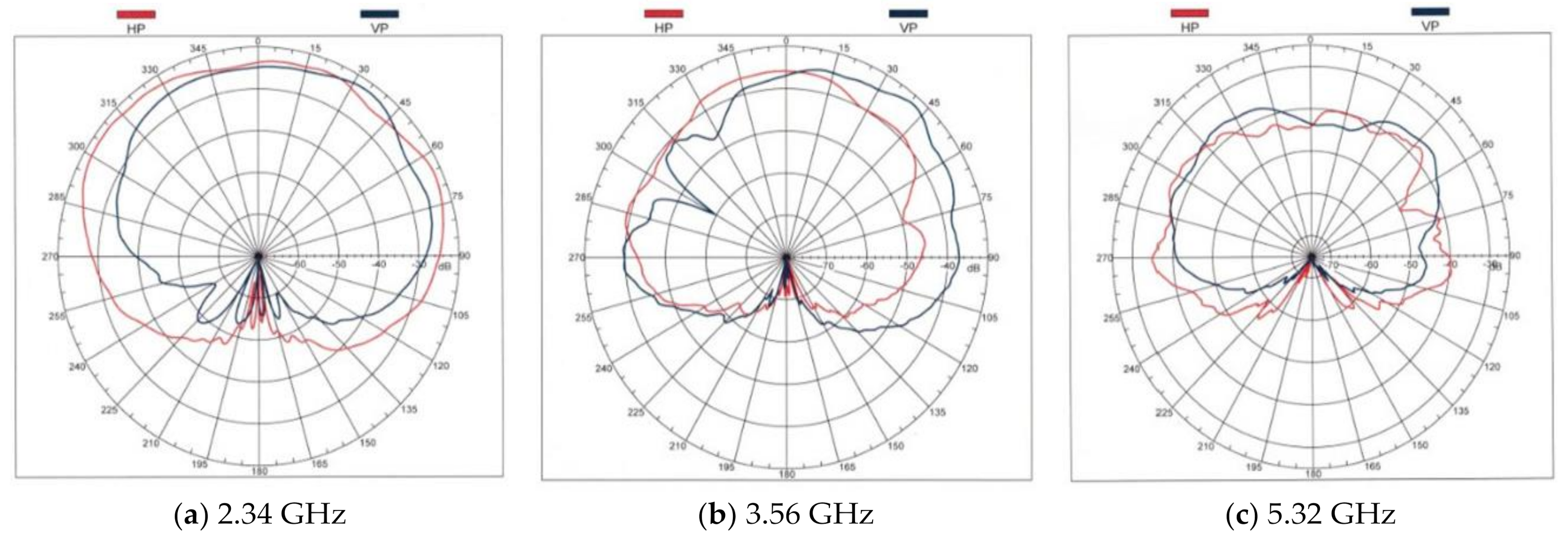 Energies 14 02553 g011 Energies 14 02553 g011