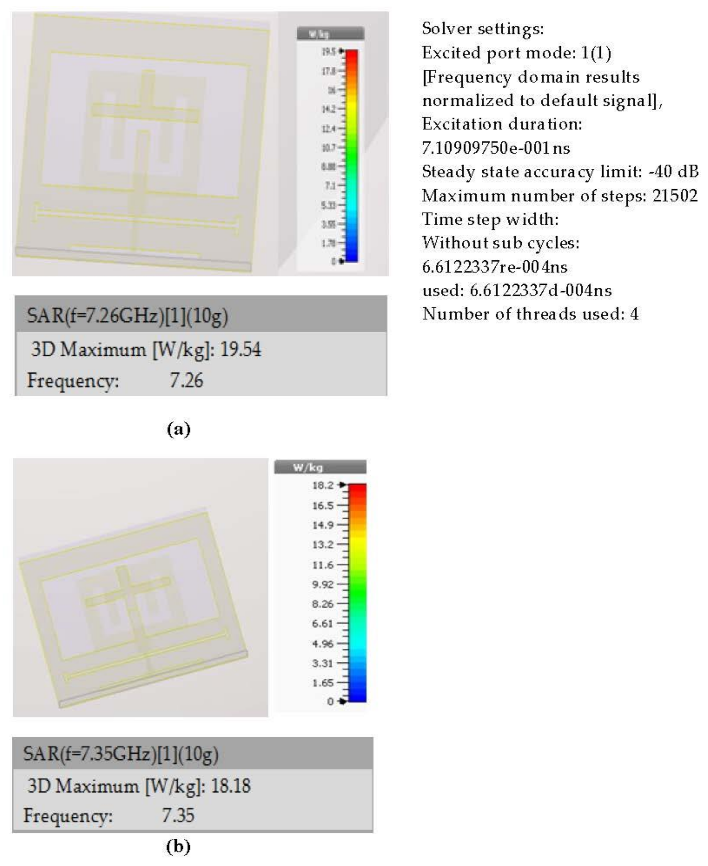 Energies 14 02553 g012 Energies 14 02553 g012