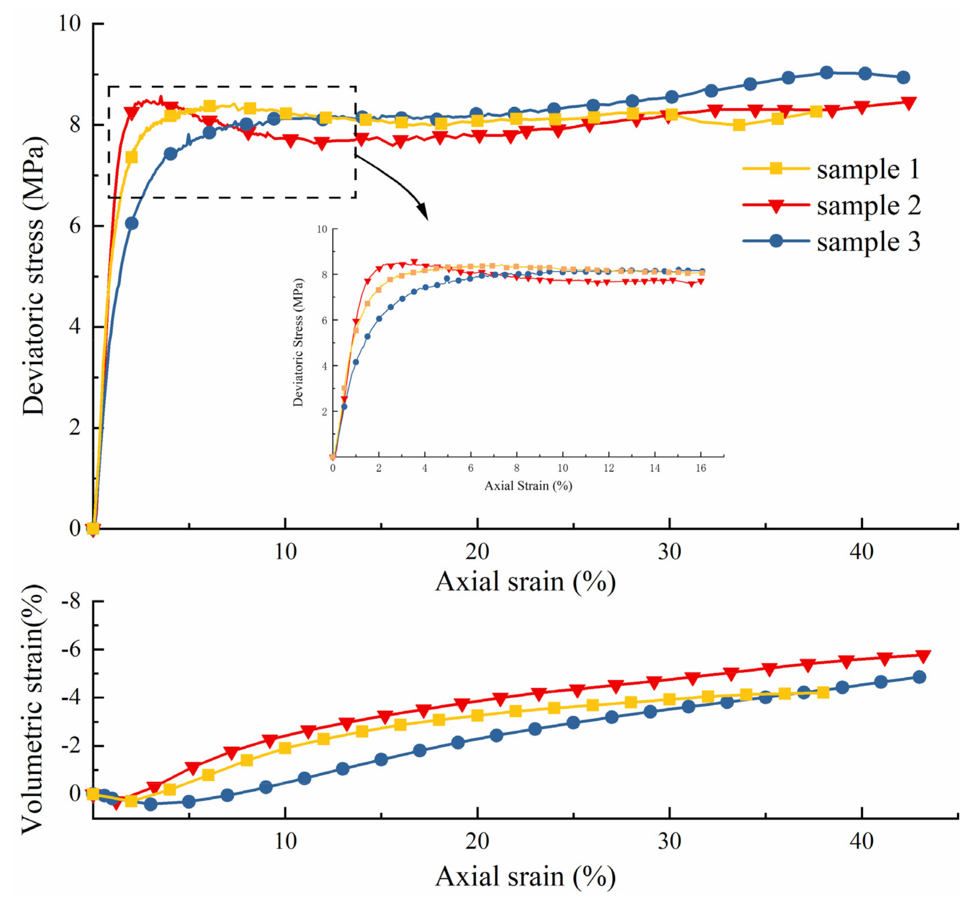Energies 14 02554 g003