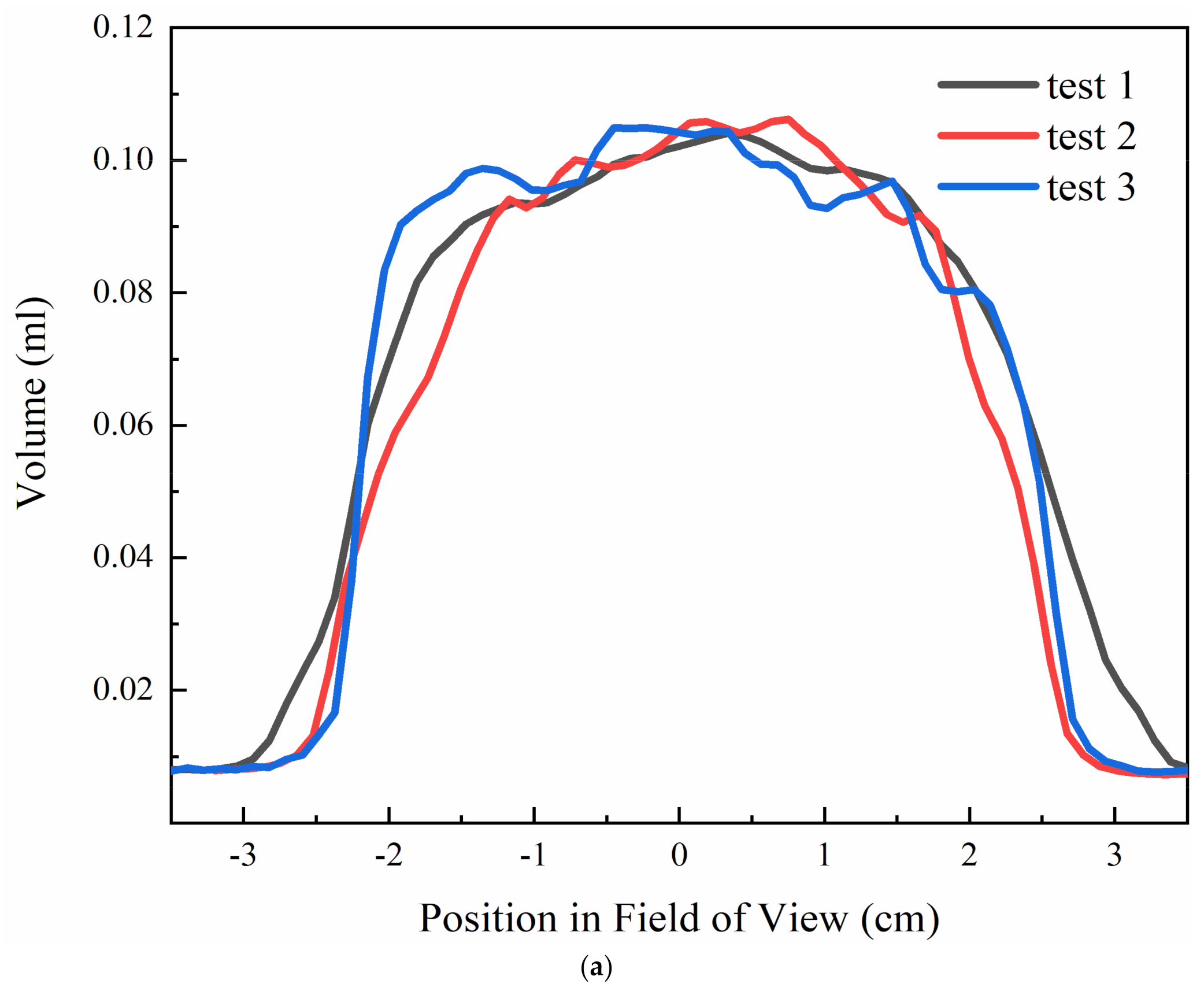 Energies 14 02554 g004a