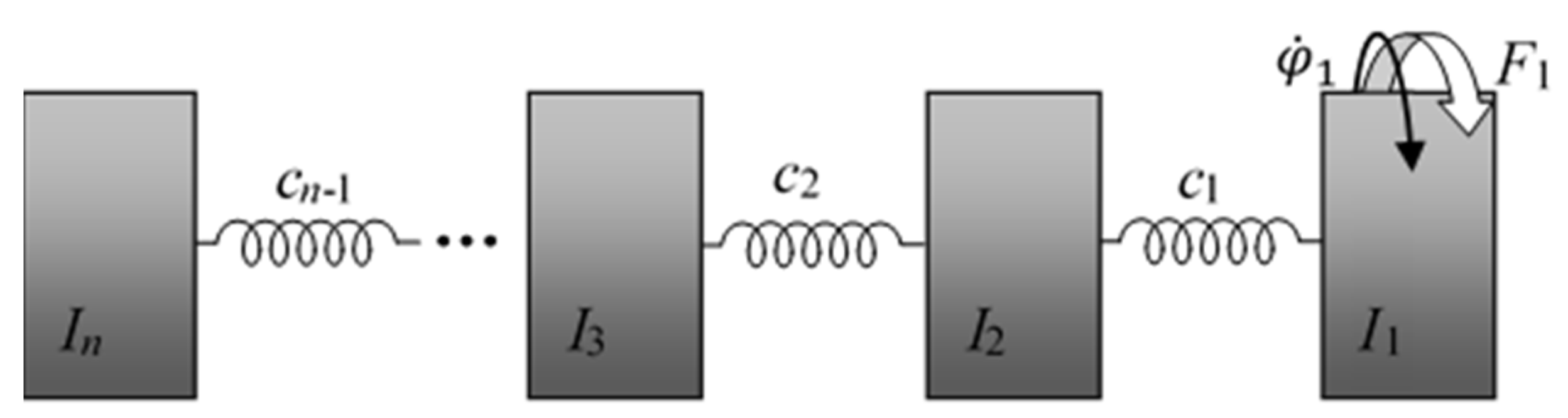 Energies 14 02562 g001 Energies 14 02562 g001