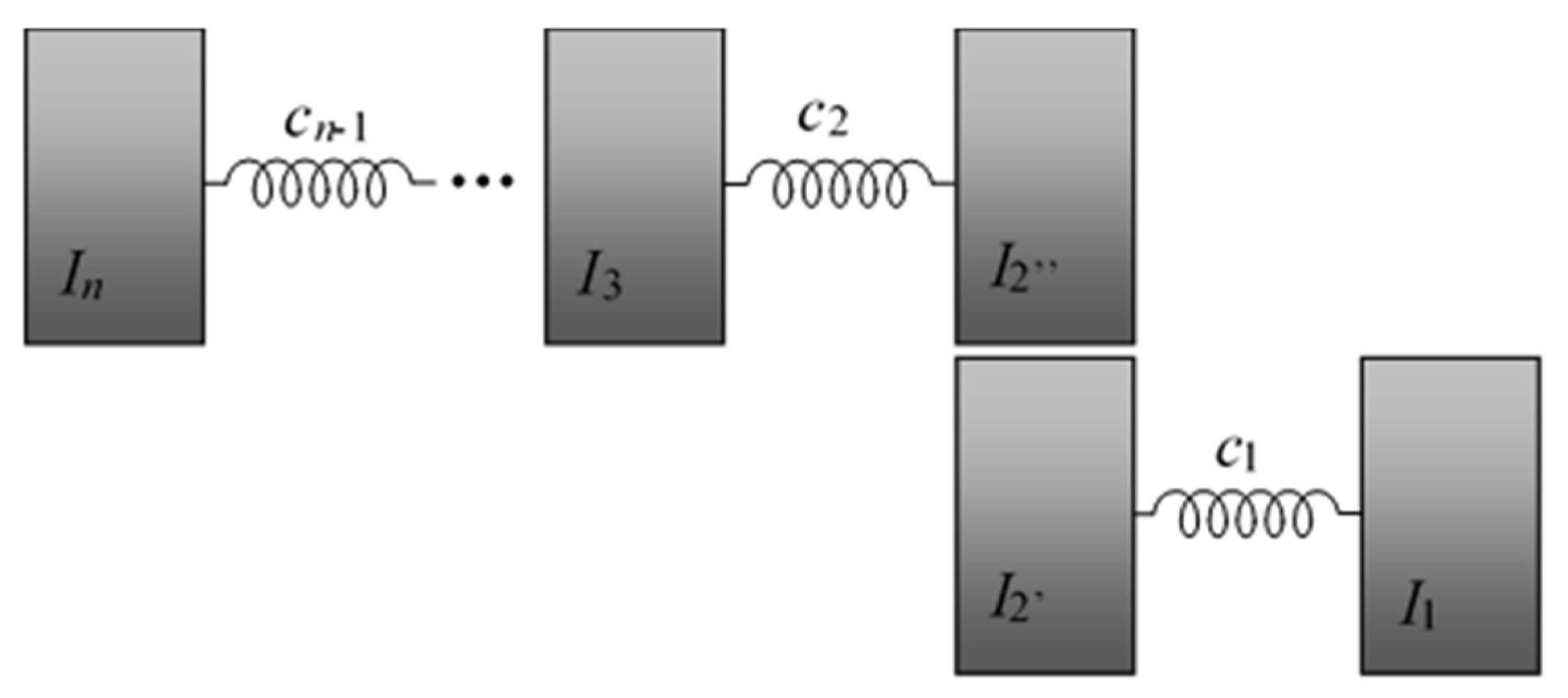 Energies 14 02562 g003 Energies 14 02562 g003