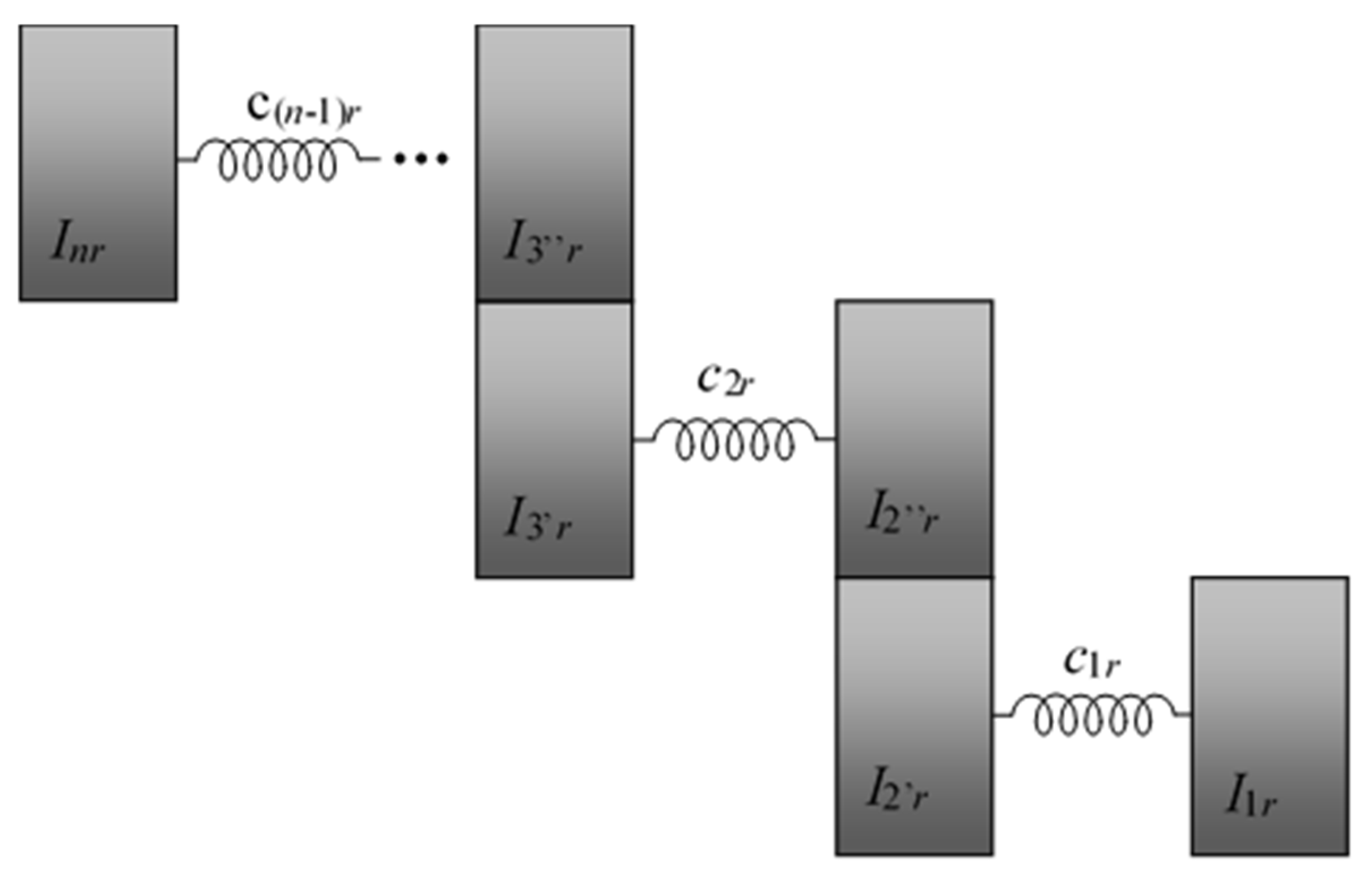 Energies 14 02562 g005 Energies 14 02562 g005