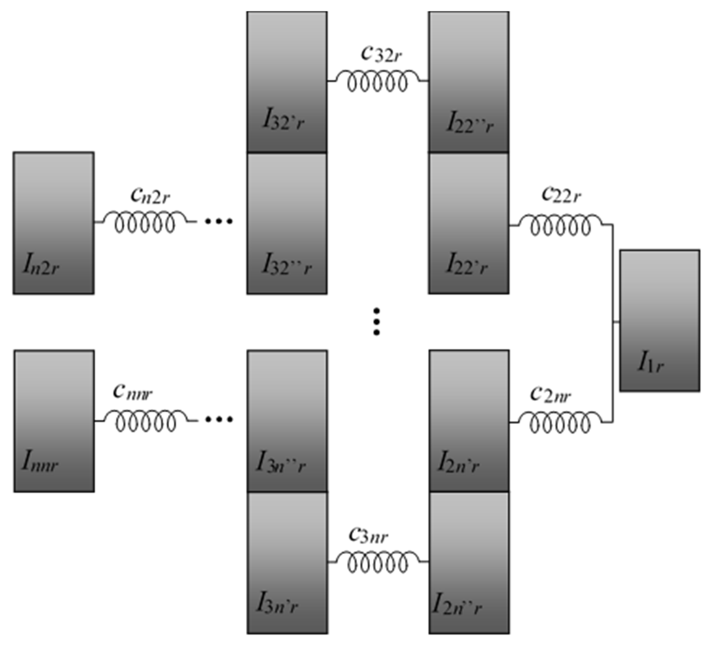 Energies 14 02562 g007 Energies 14 02562 g007
