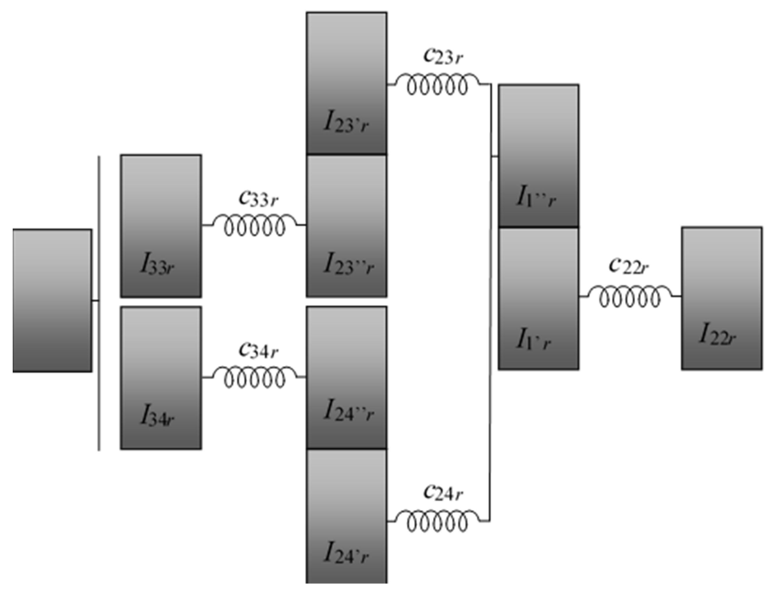 Energies 14 02562 g008 Energies 14 02562 g008