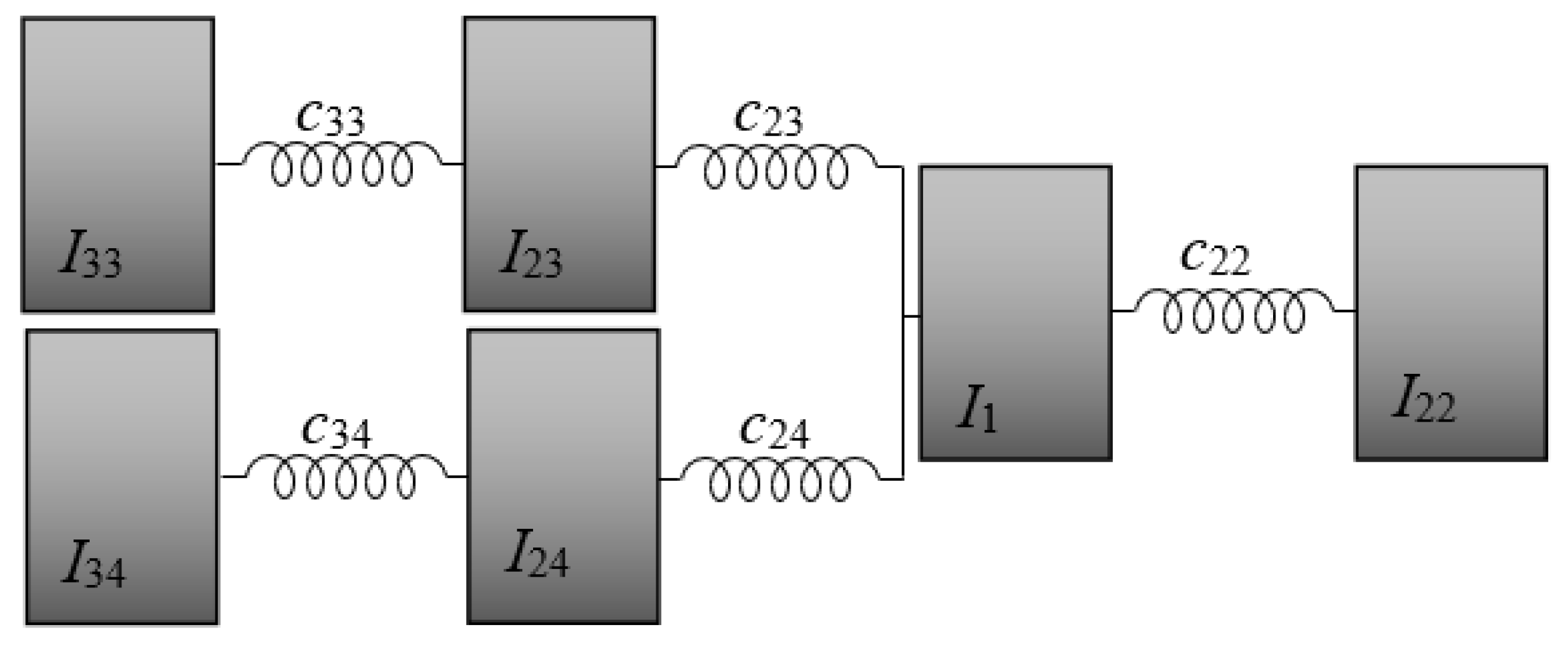 Energies 14 02562 g009 Energies 14 02562 g009