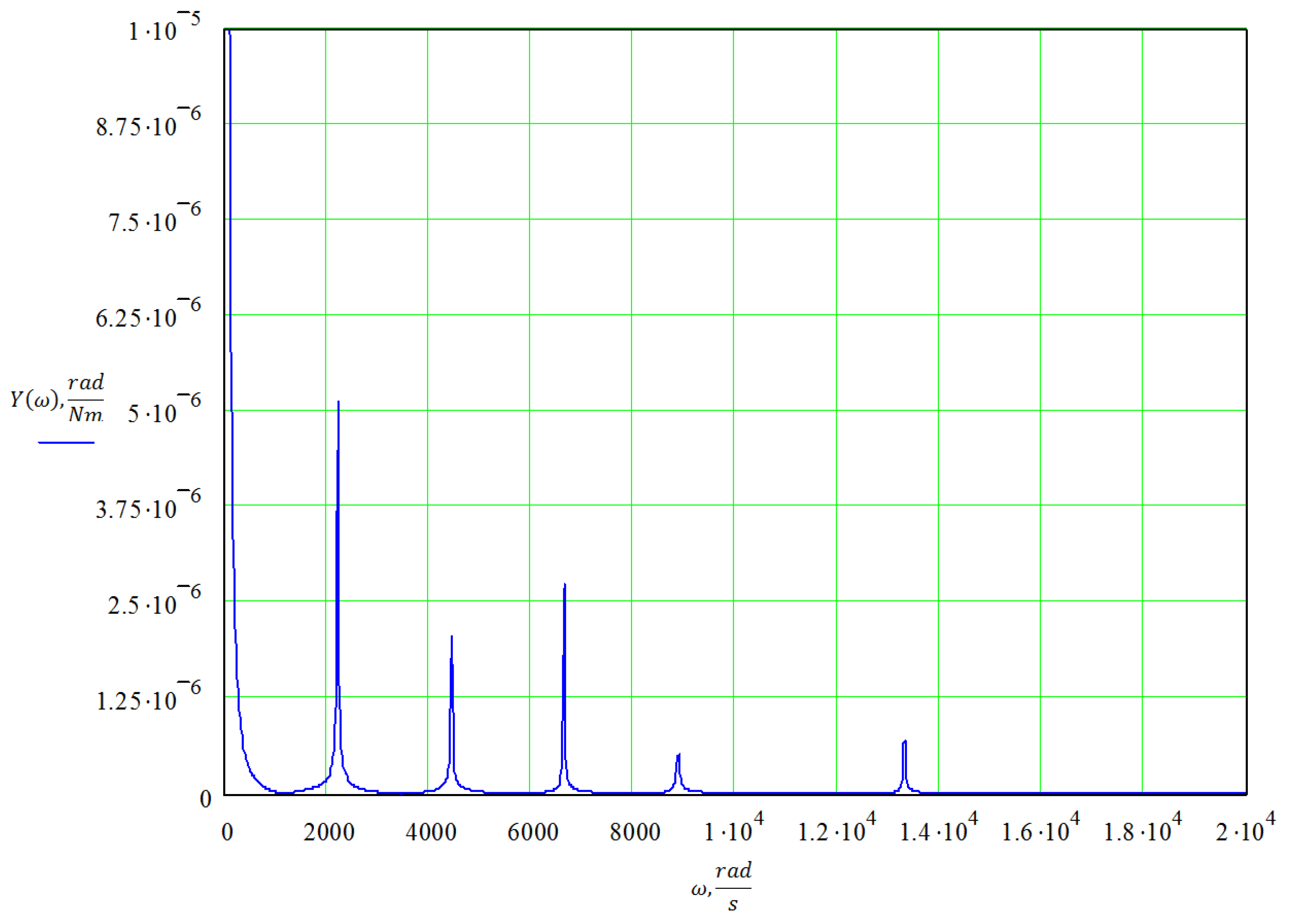 Energies 14 02562 g010 Energies 14 02562 g010
