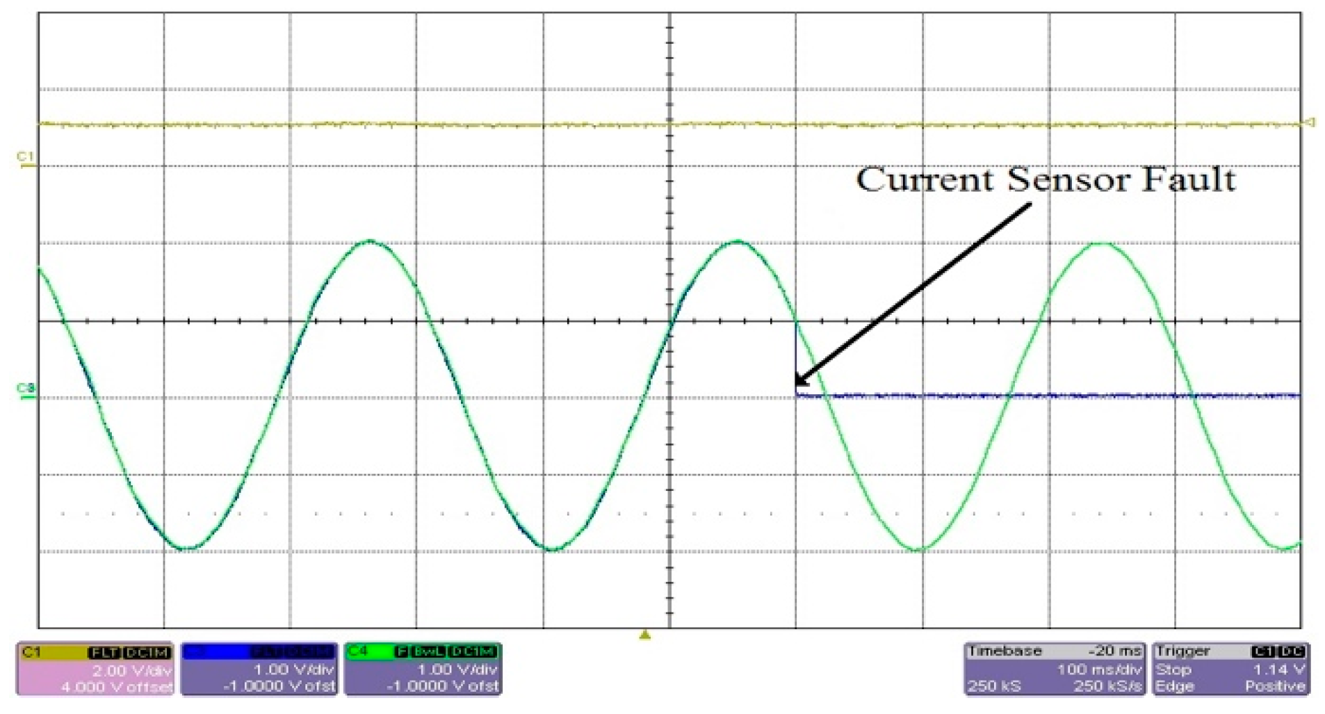 Energies 14 02564 g010