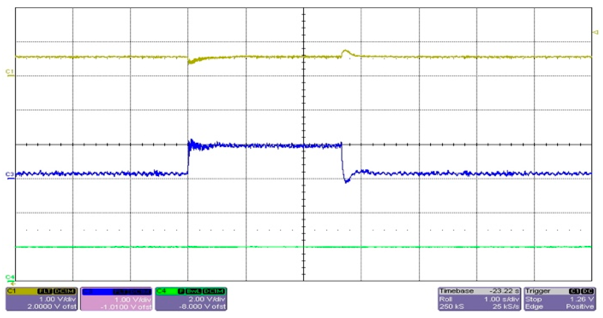 Energies 14 02564 g013