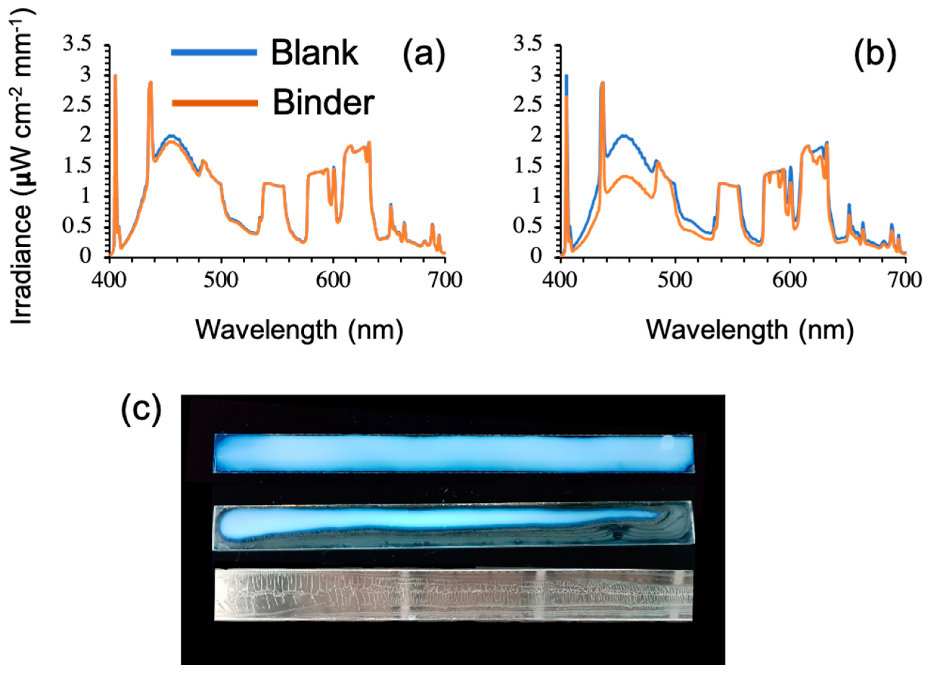 Energies 14 02566 g008