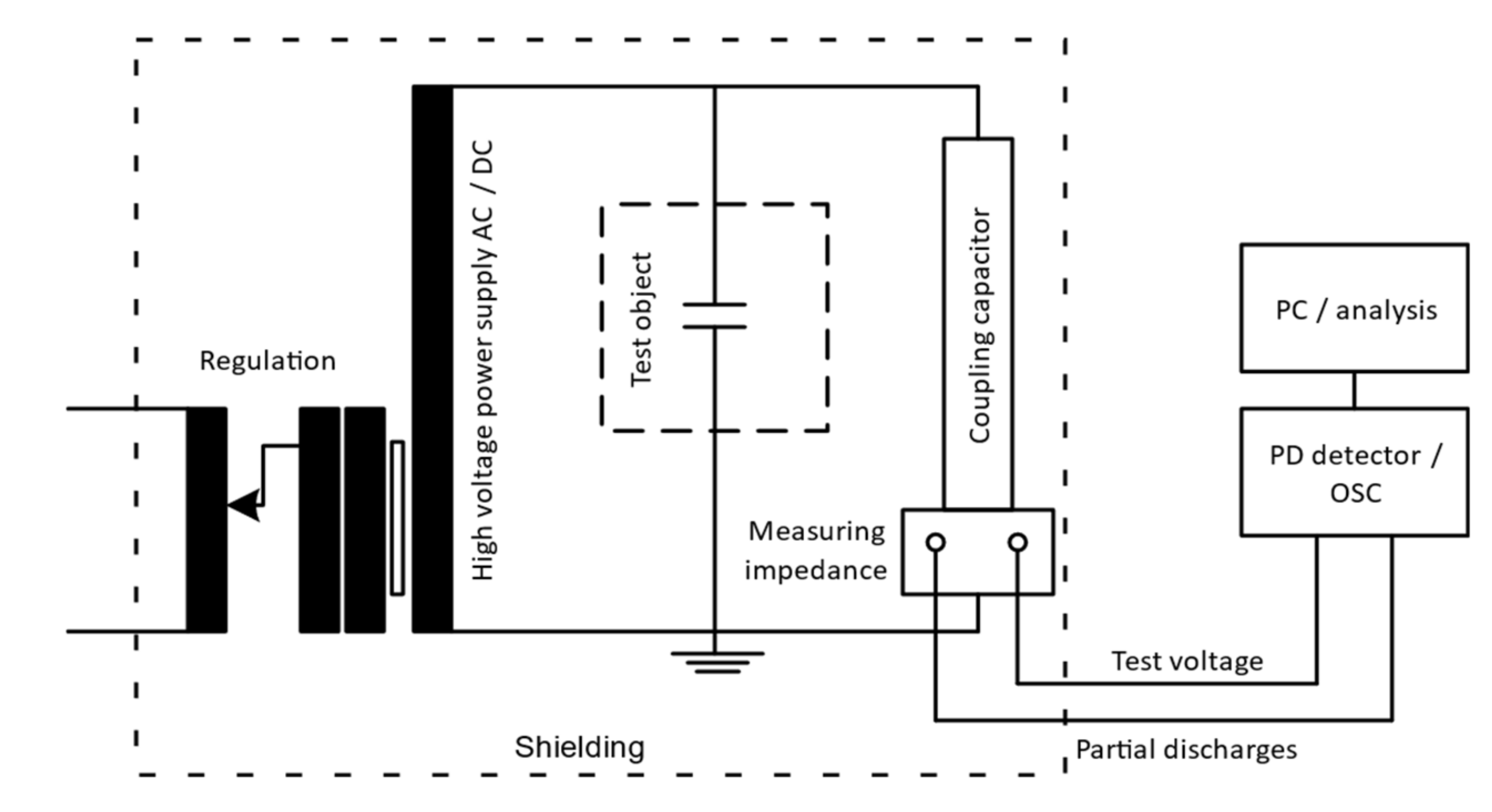 Energies 14 02567 g001