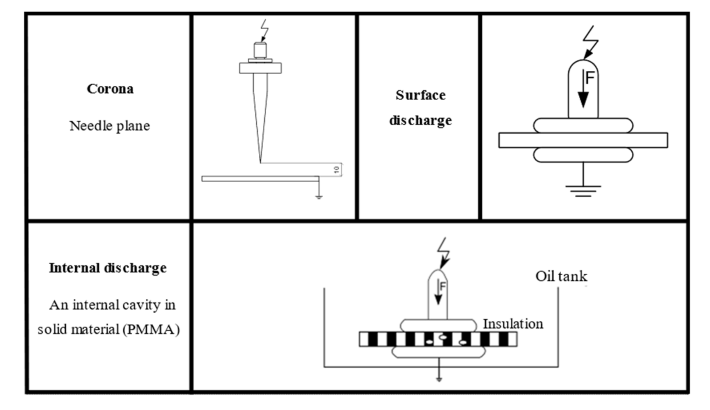 Energies 14 02567 g002