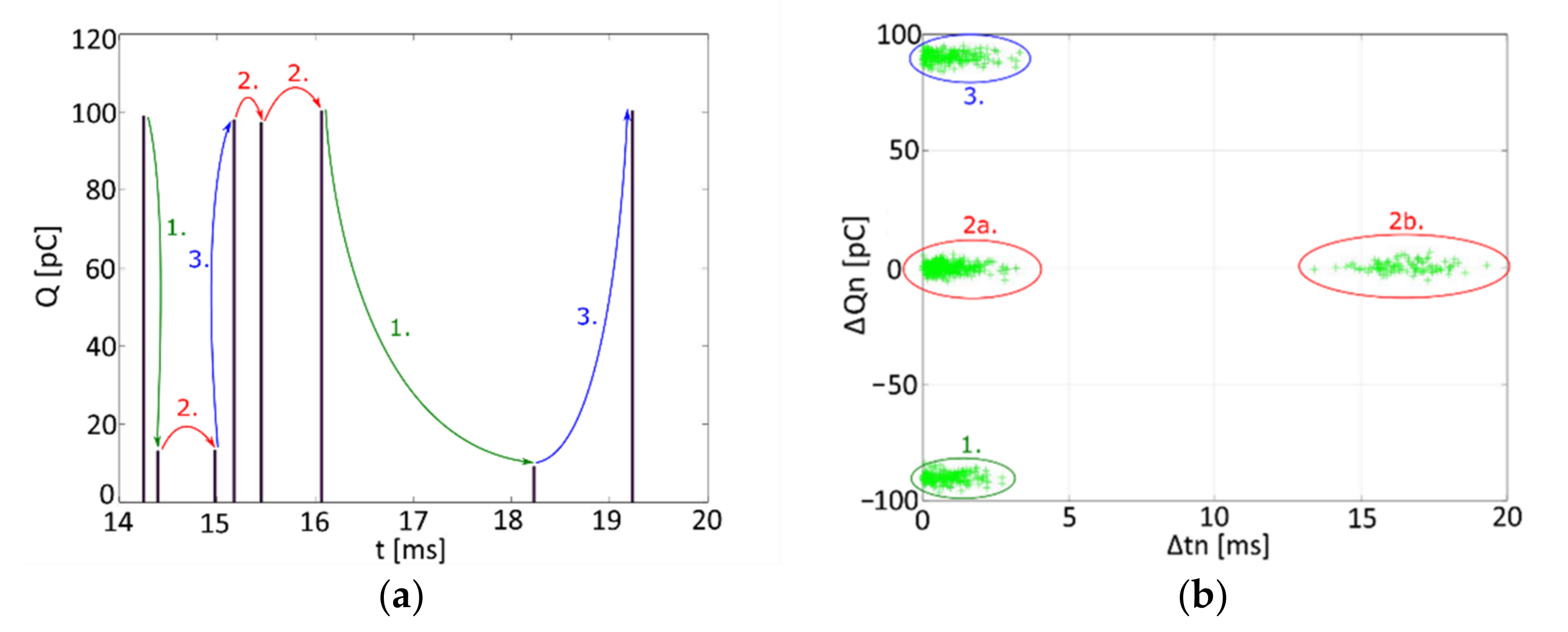 Energies 14 02567 g005