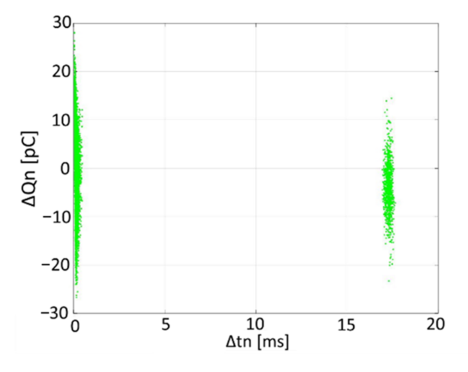 Energies 14 02567 g006