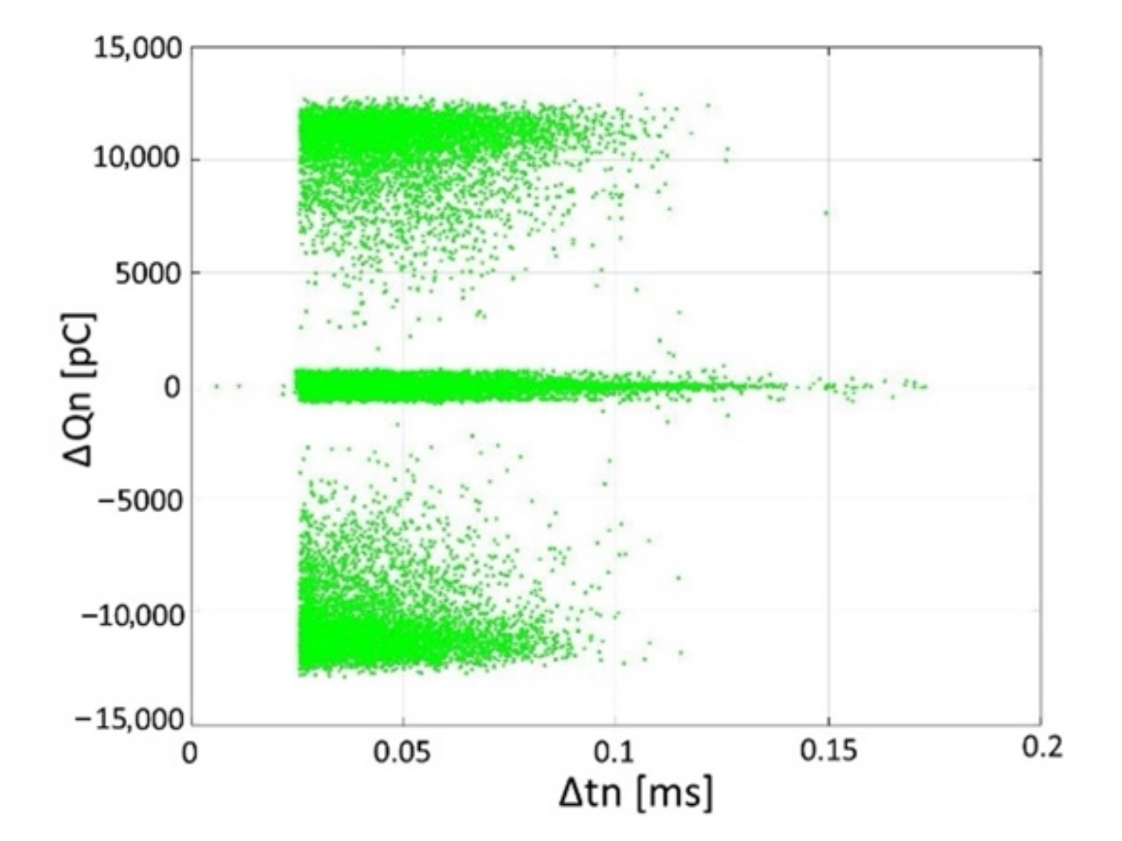 Energies 14 02567 g010