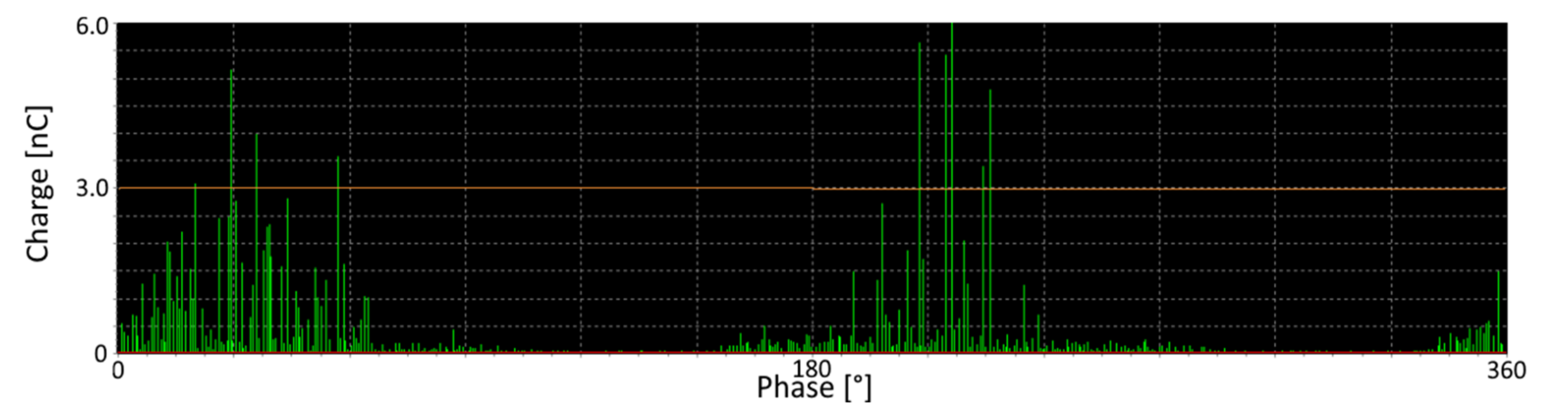 Energies 14 02567 g012