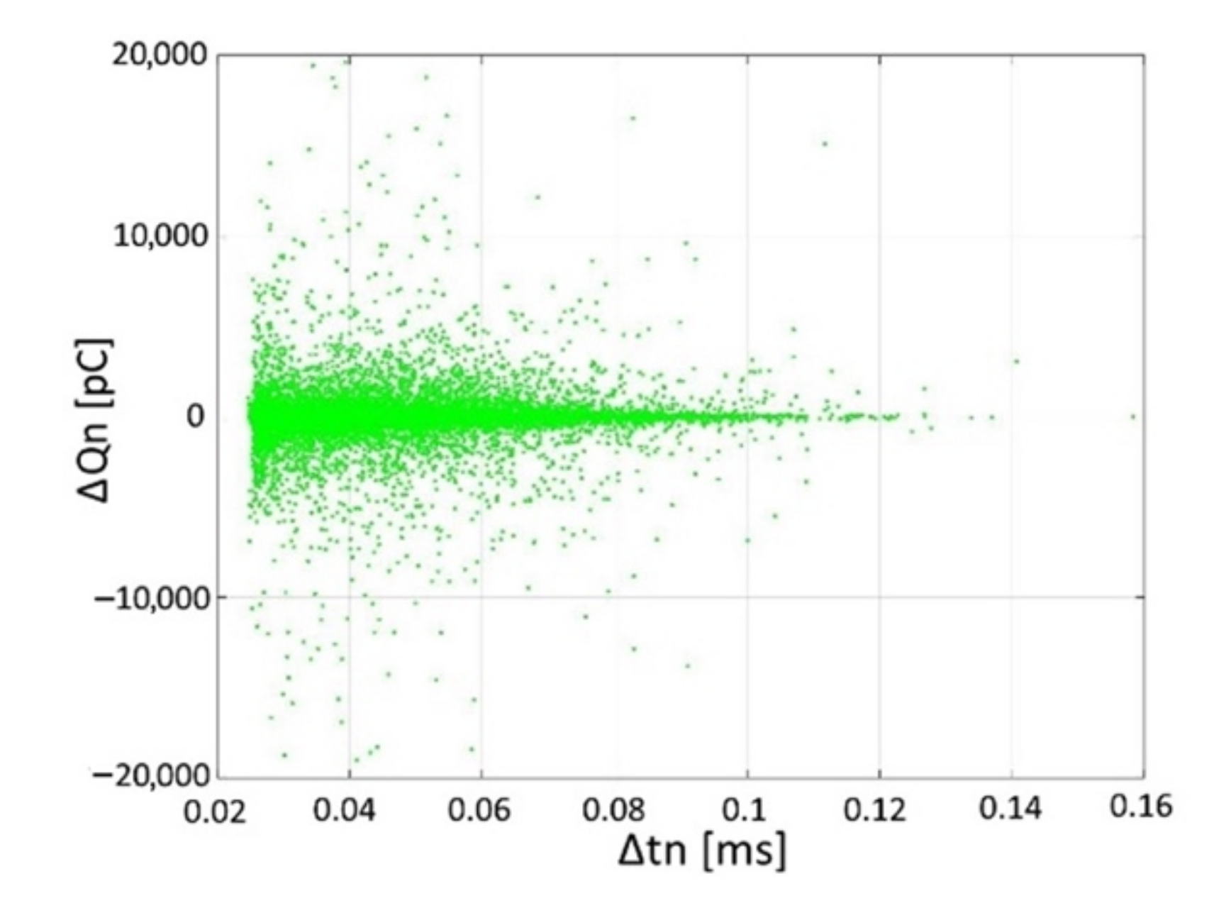 Energies 14 02567 g013