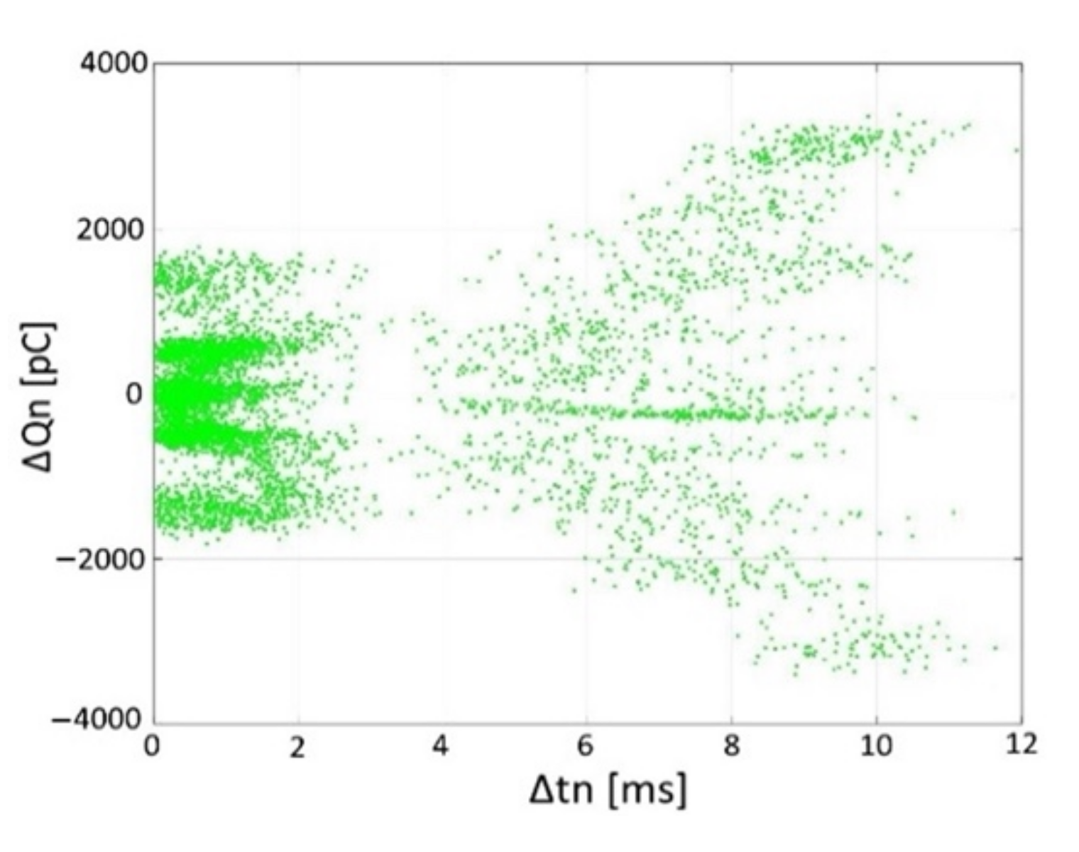 Energies 14 02567 g016