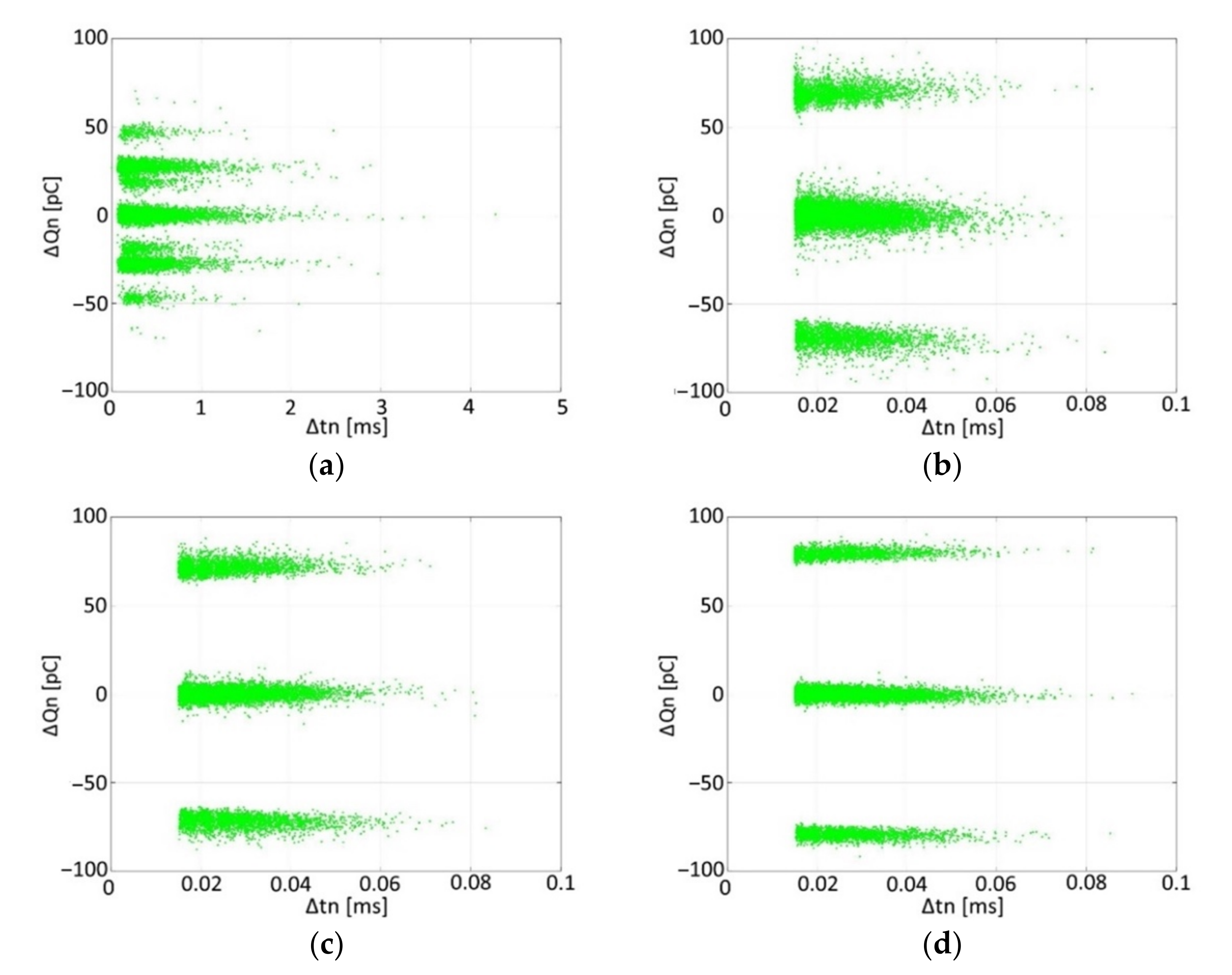 Energies 14 02567 g019