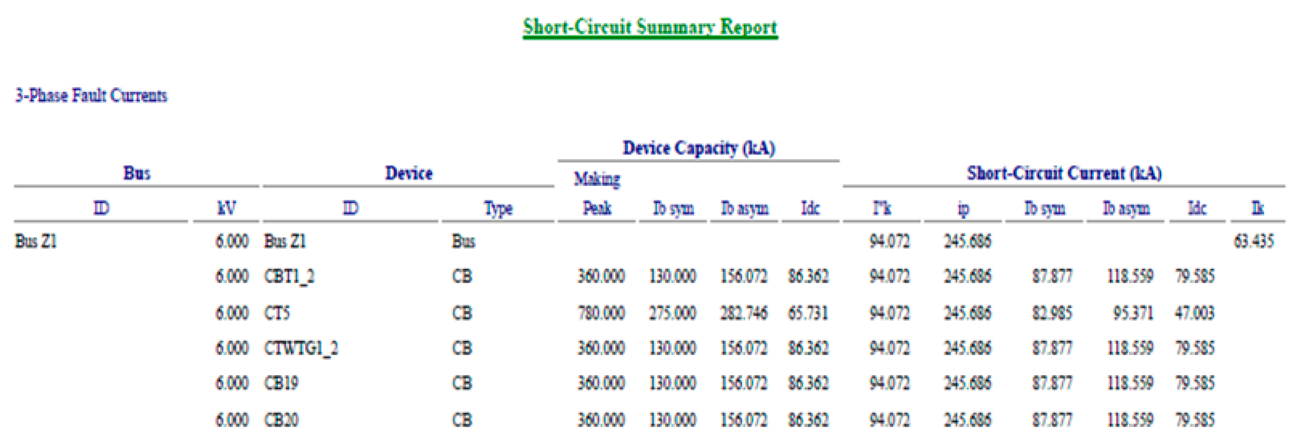 Energies 14 02568 g010 Energies 14 02568 g010