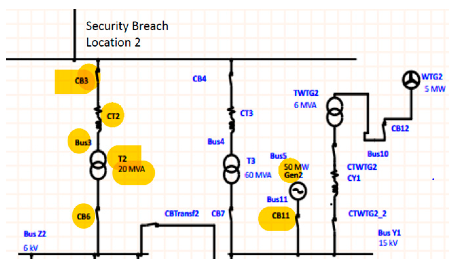 Energies 14 02568 g011 Energies 14 02568 g011