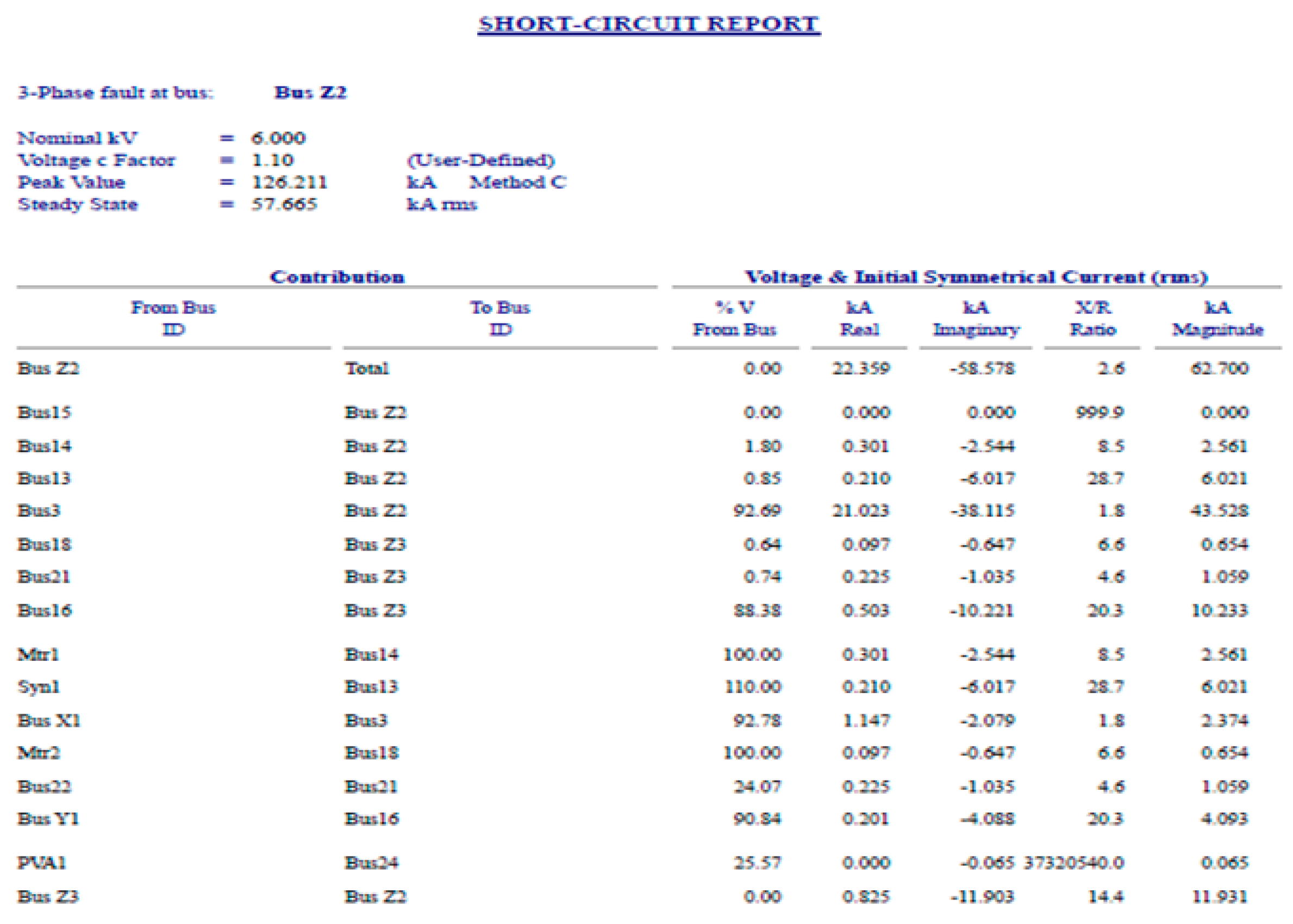 Energies 14 02568 g014 Energies 14 02568 g014