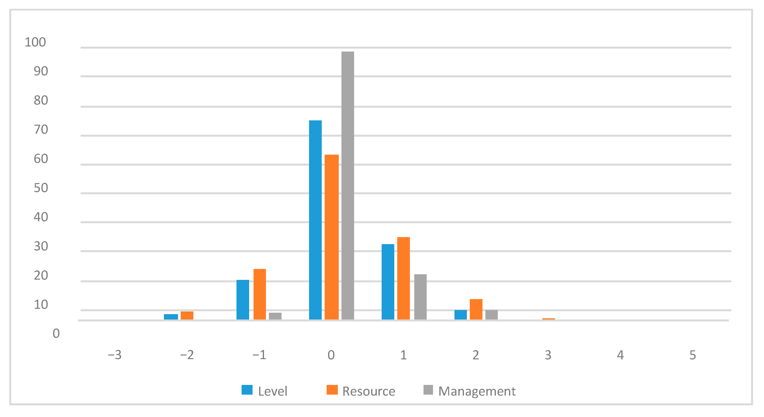 Energies 14 02572 g001