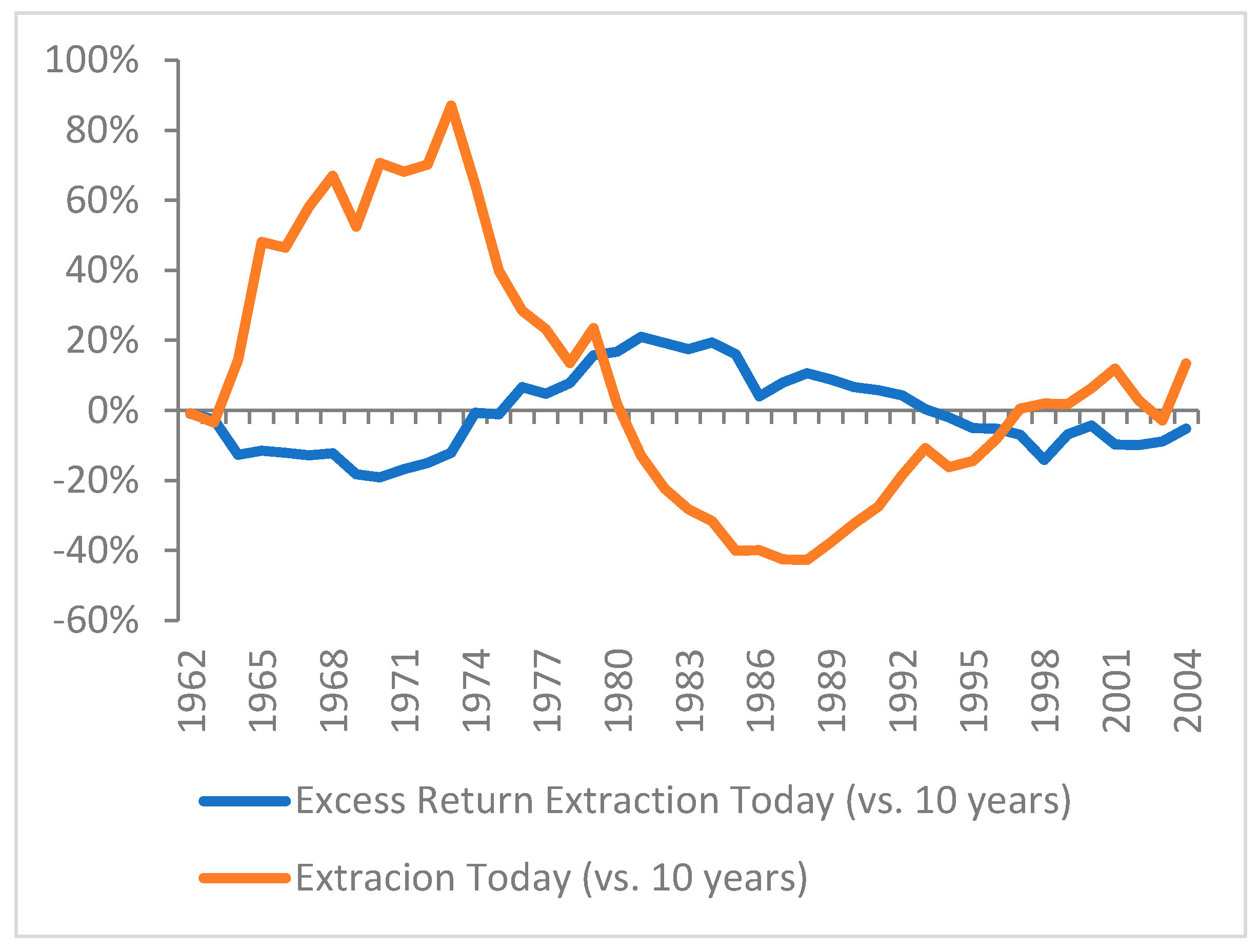 Energies 14 02574 g002