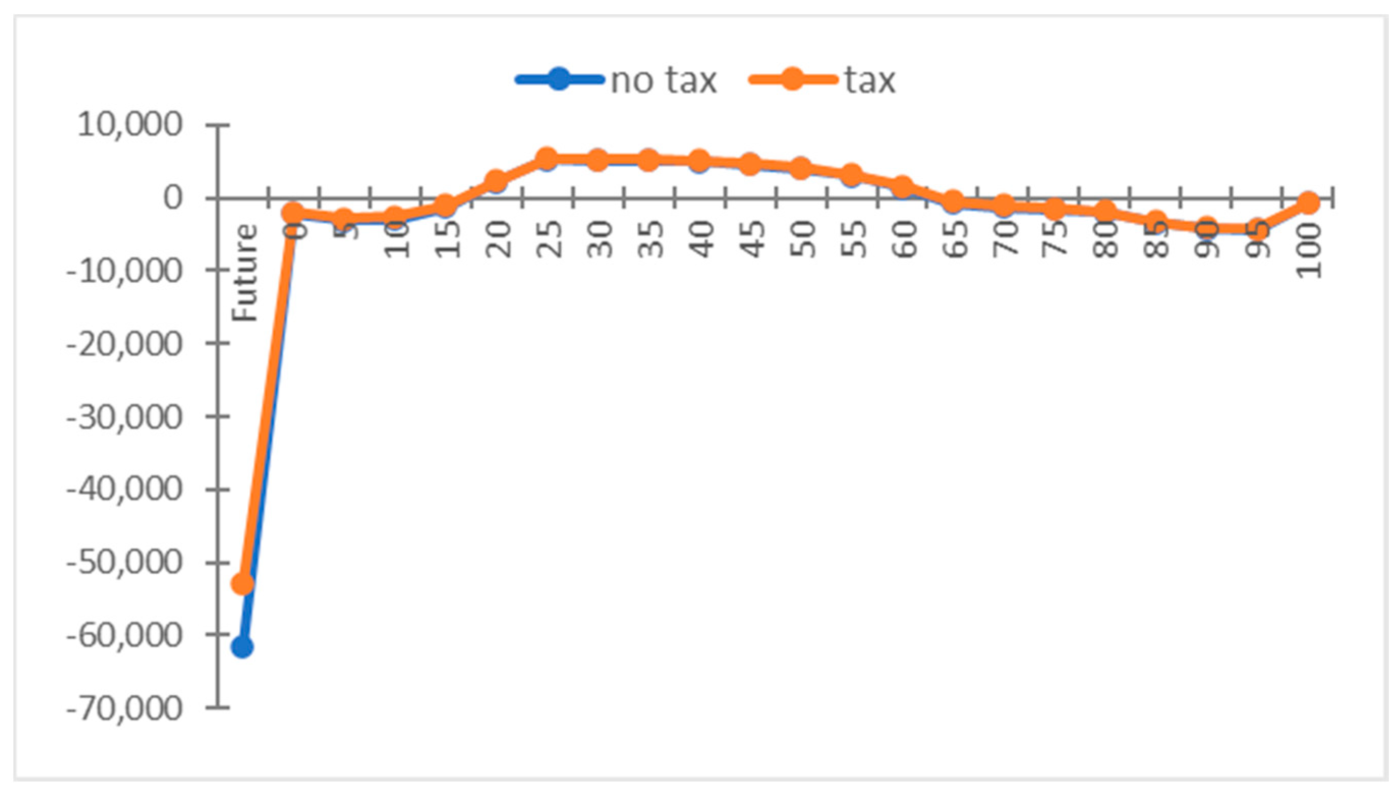 Energies 14 02574 g003