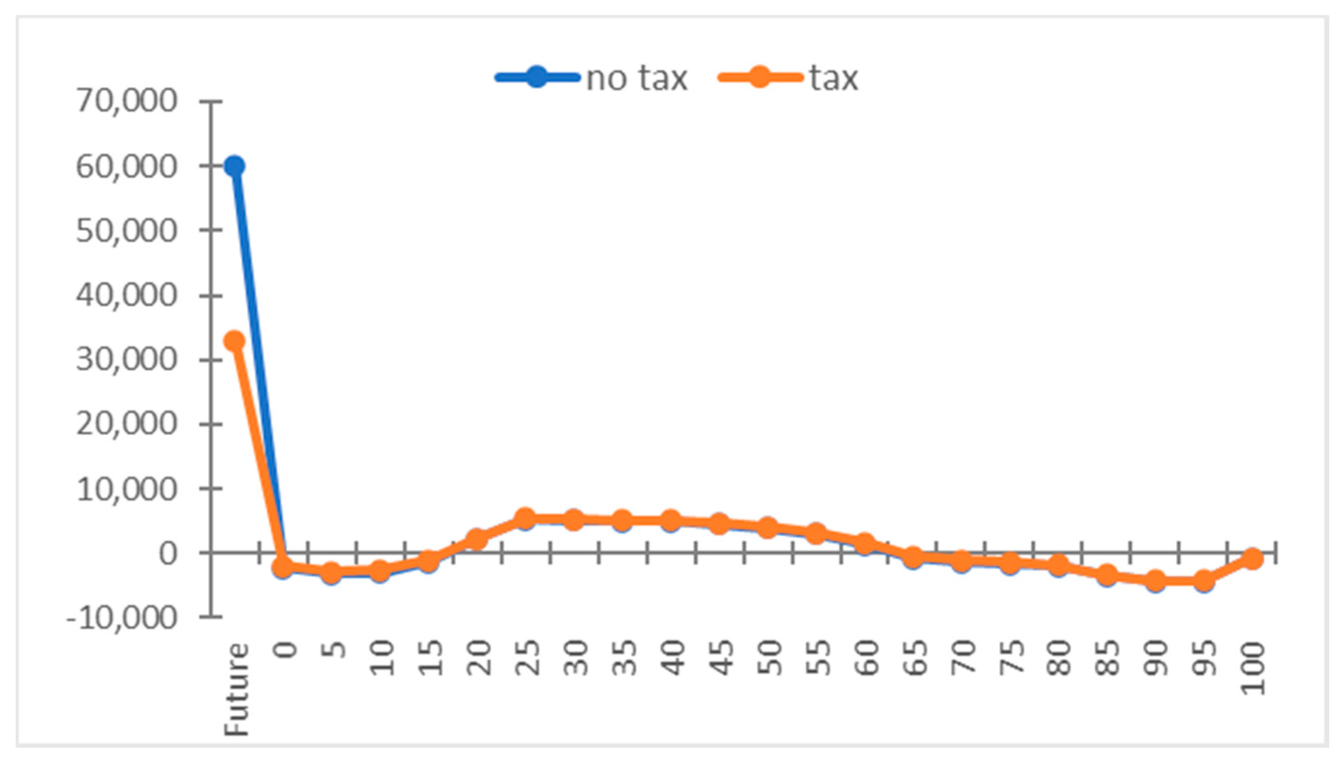 Energies 14 02574 g004