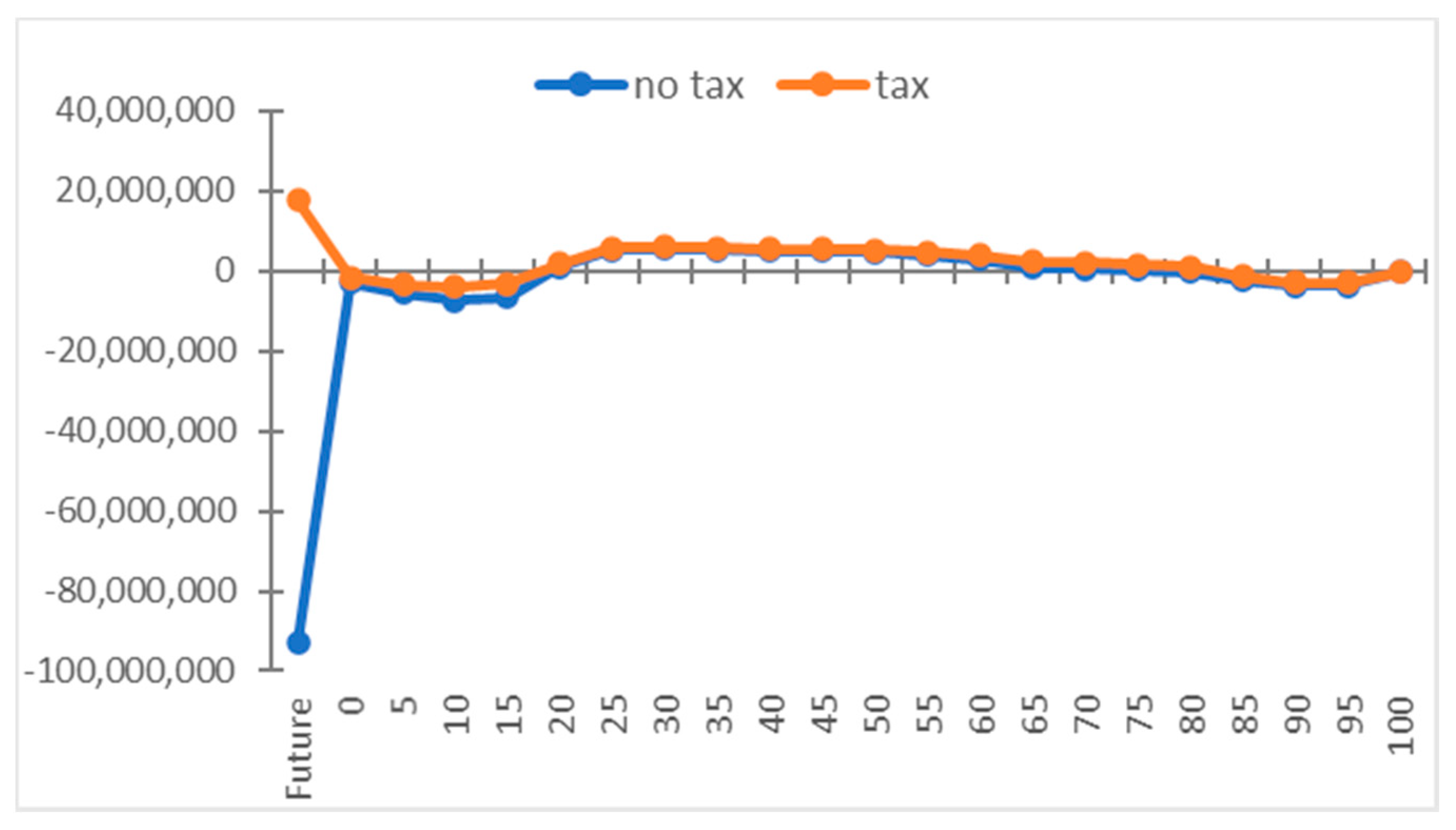 Energies 14 02574 g006