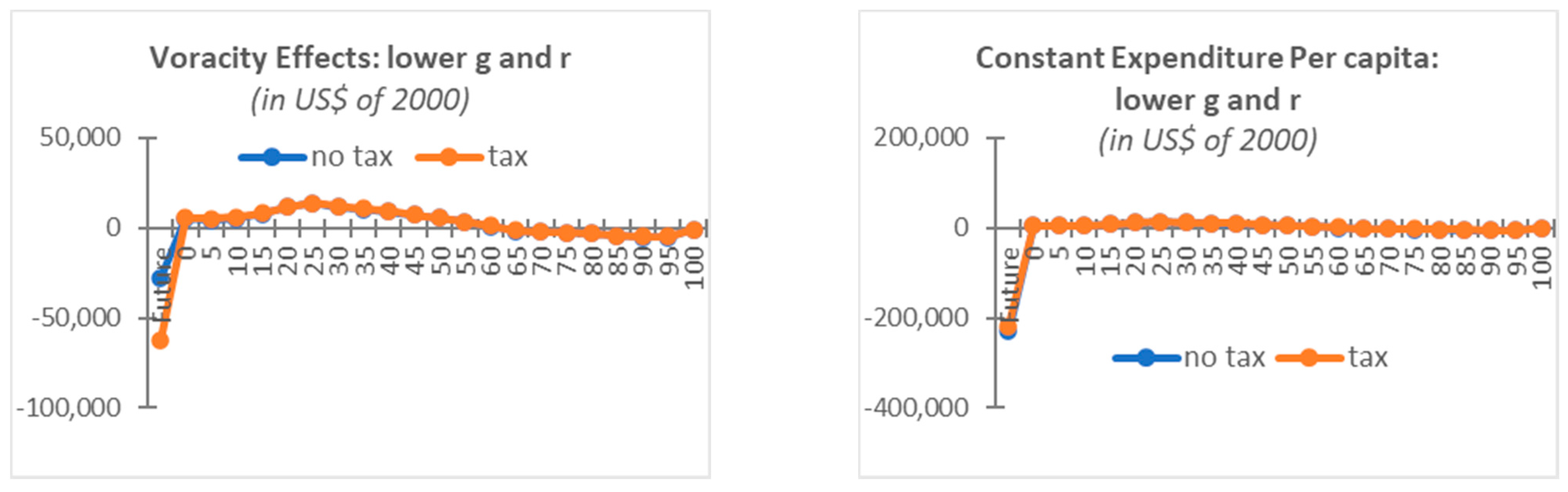 Energies 14 02574 g0a2b