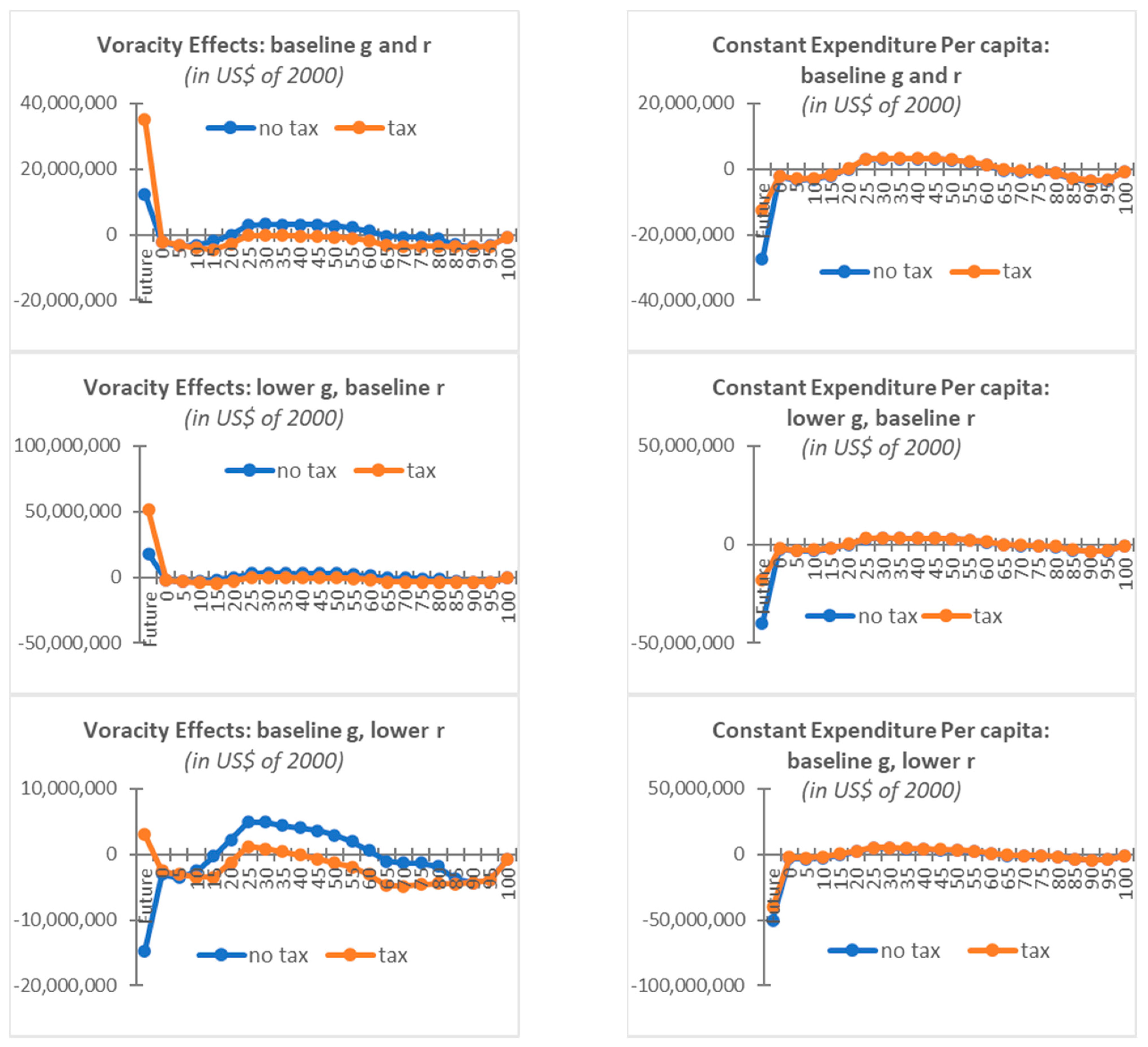 Energies 14 02574 g0a3a