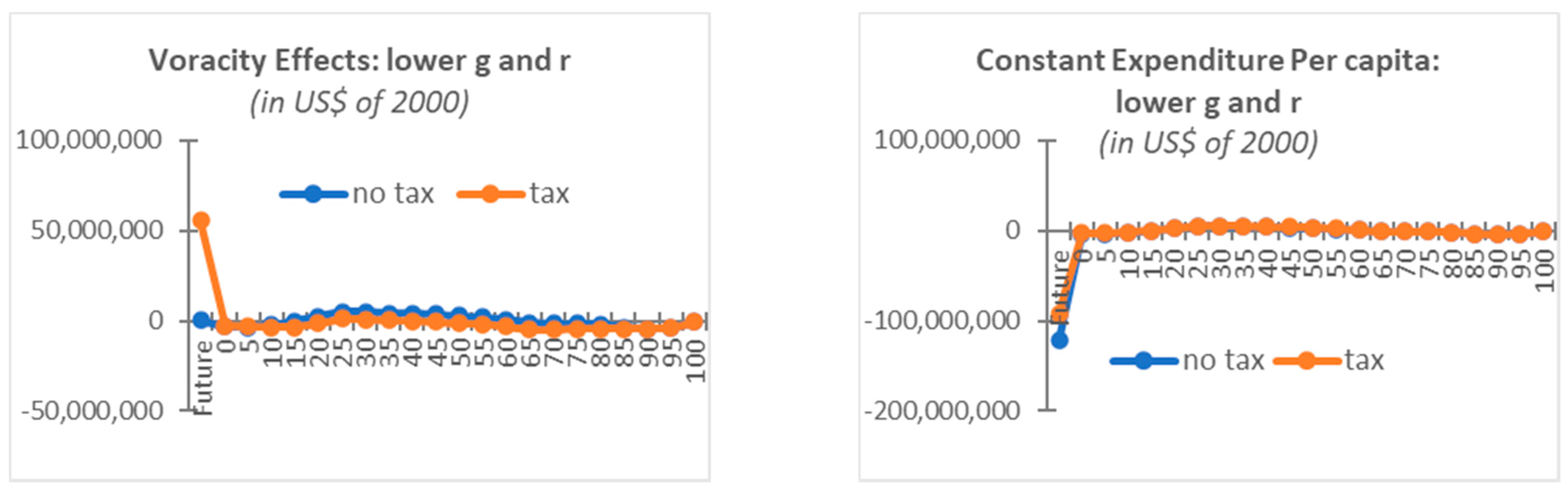 Energies 14 02574 g0a3b